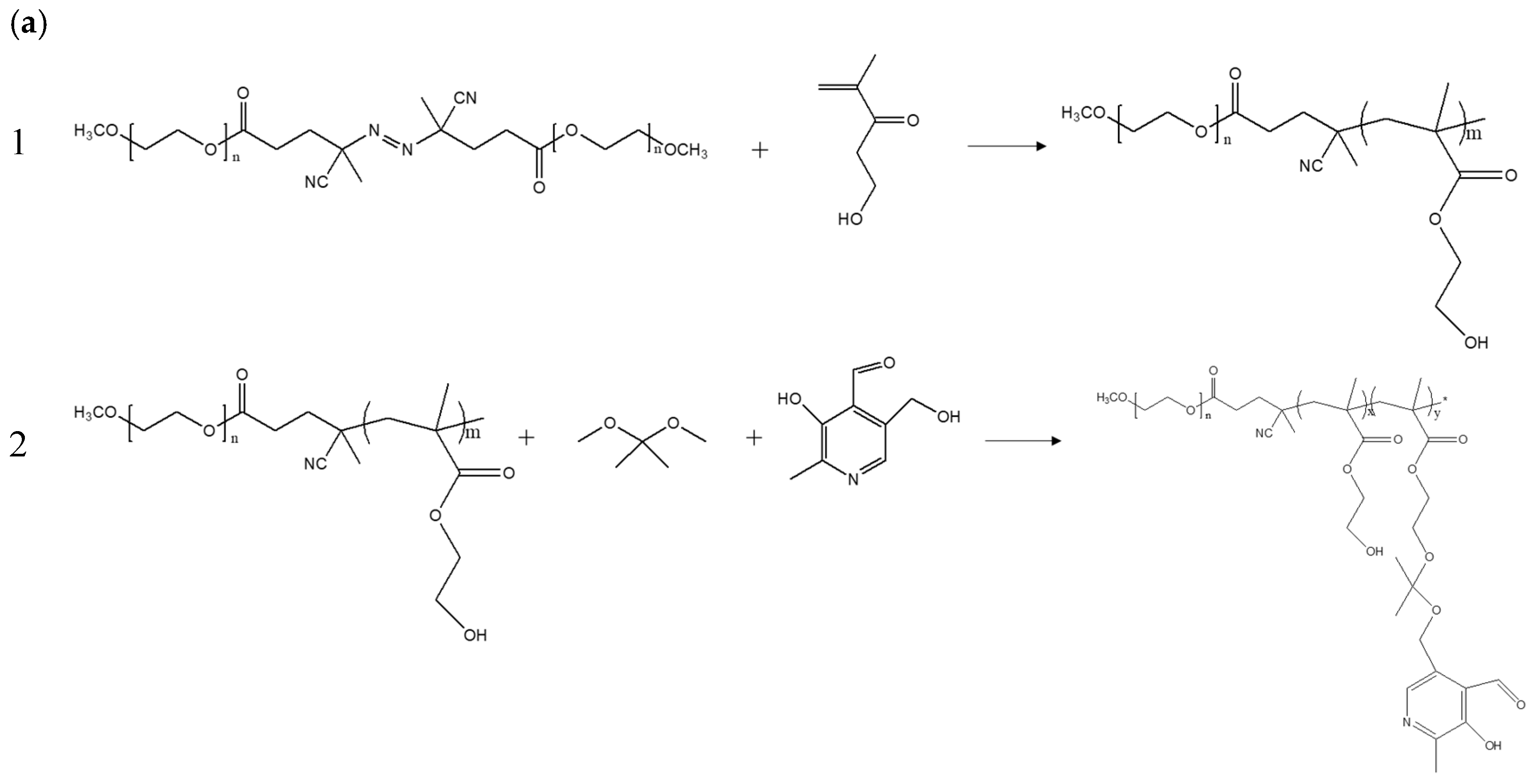 Polymers 13 01823 sch002a