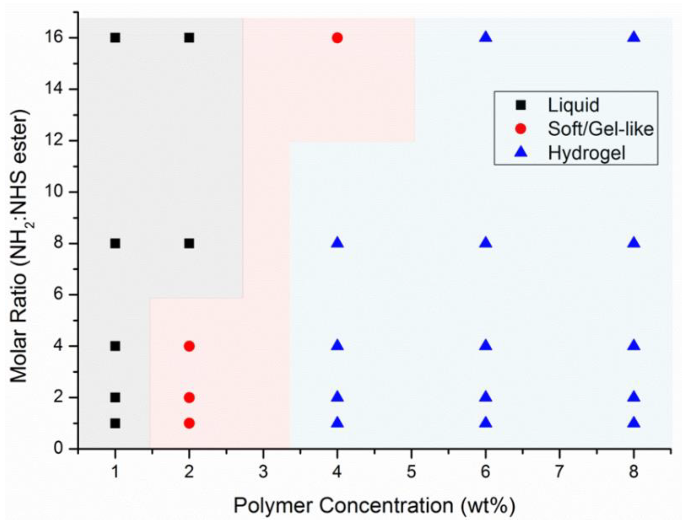 Polymers 13 01828 g002 Polymers 13 01828 g002