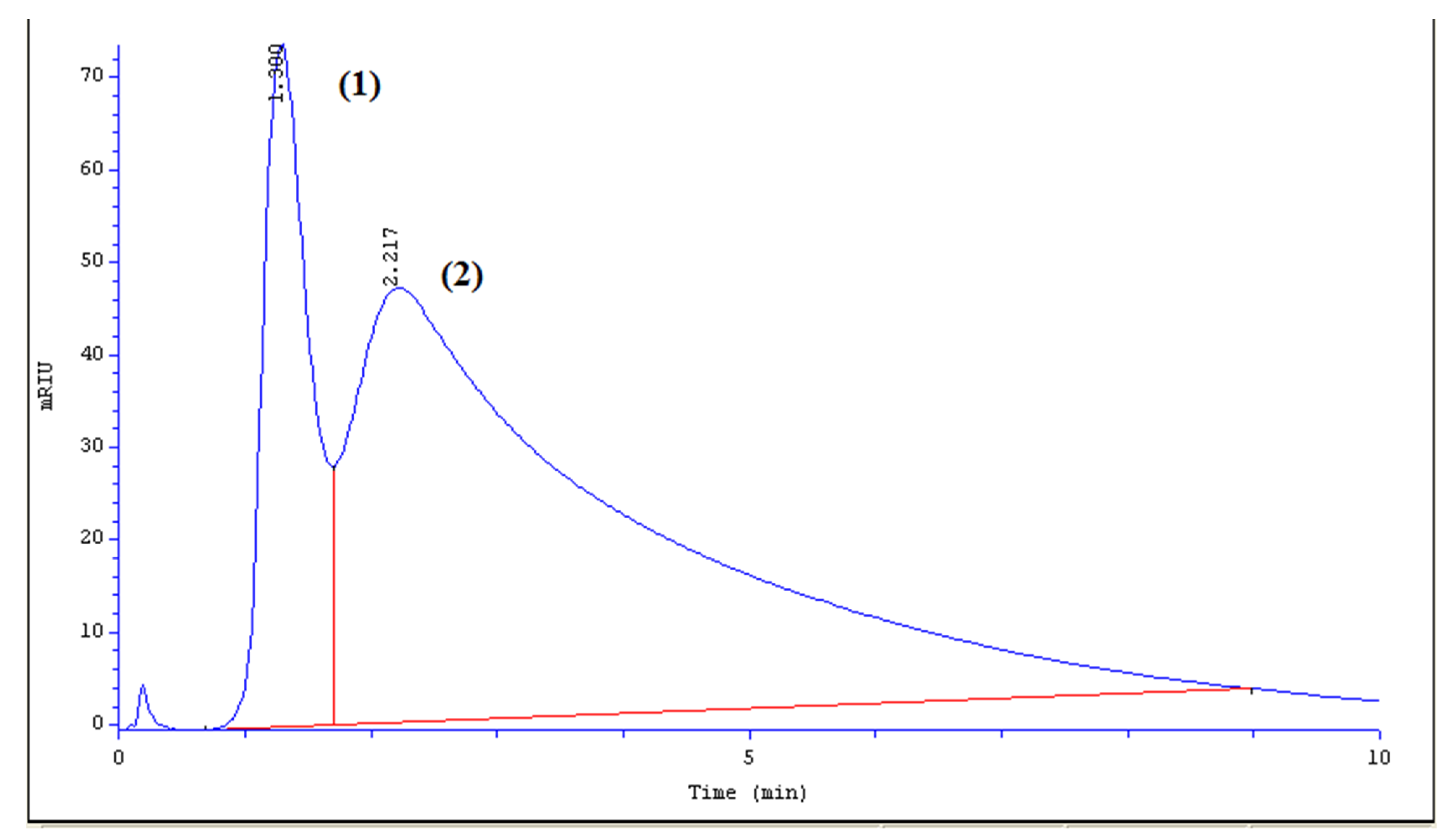 Polymers 13 01832 g001