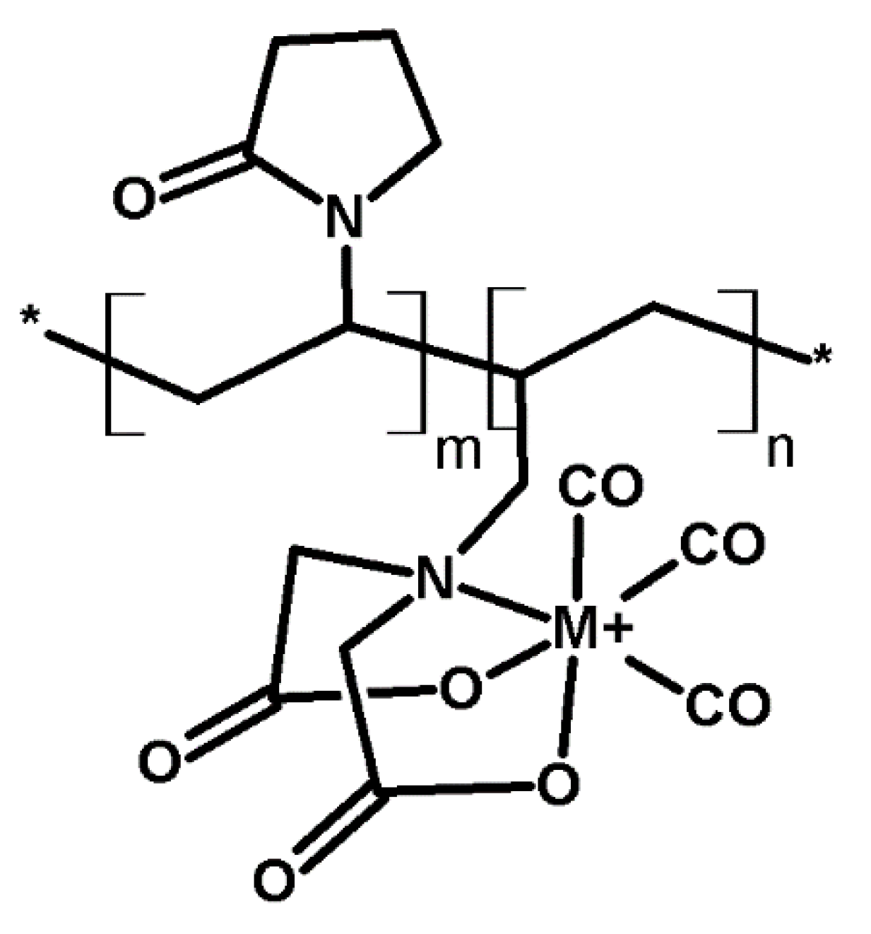 Polymers 13 01832 g004