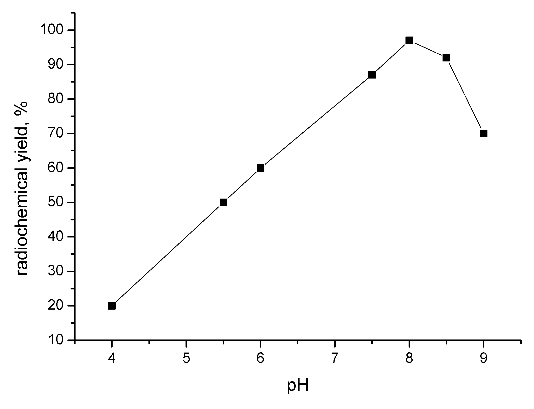 Polymers 13 01832 g005