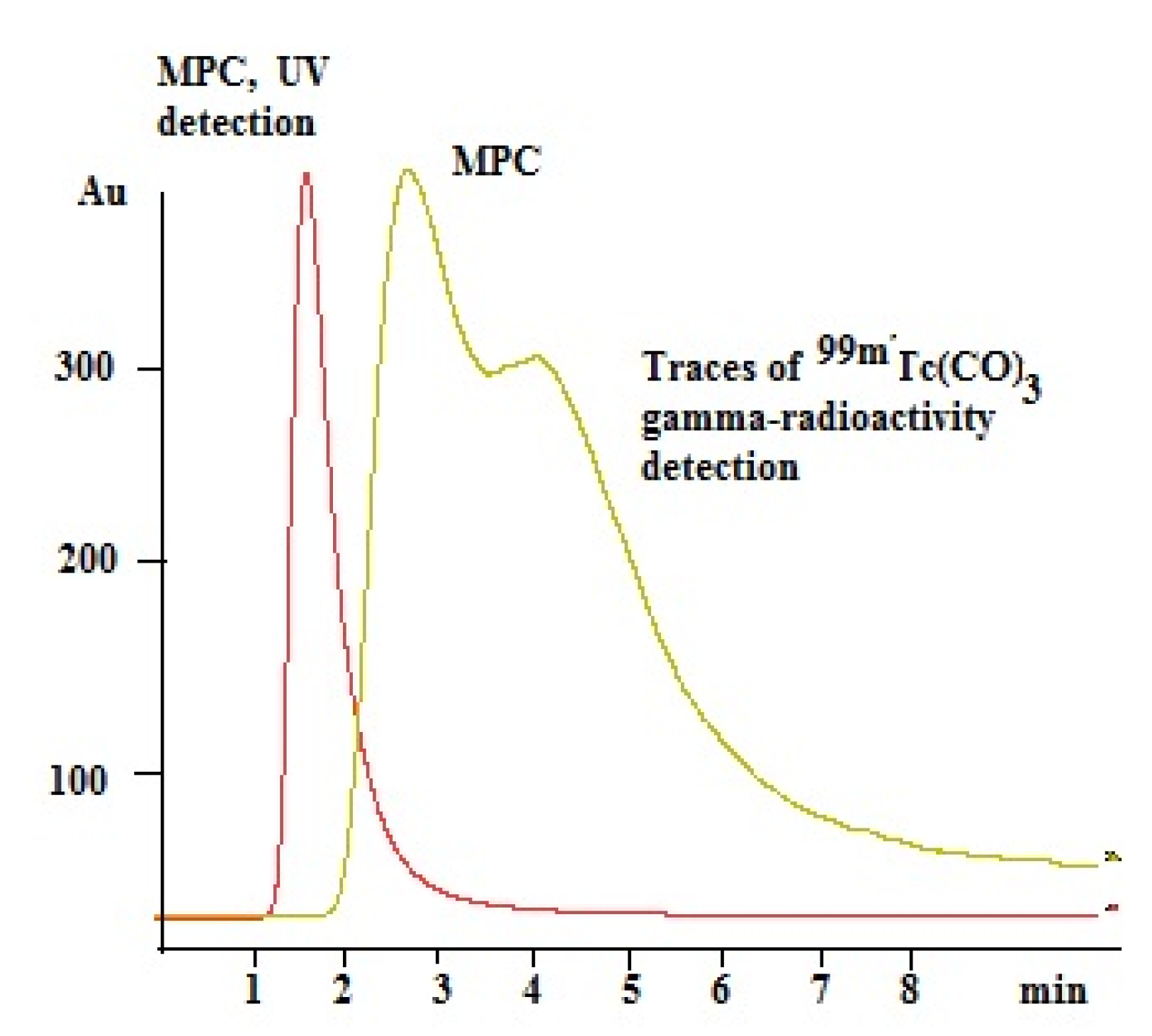 Polymers 13 01832 g006