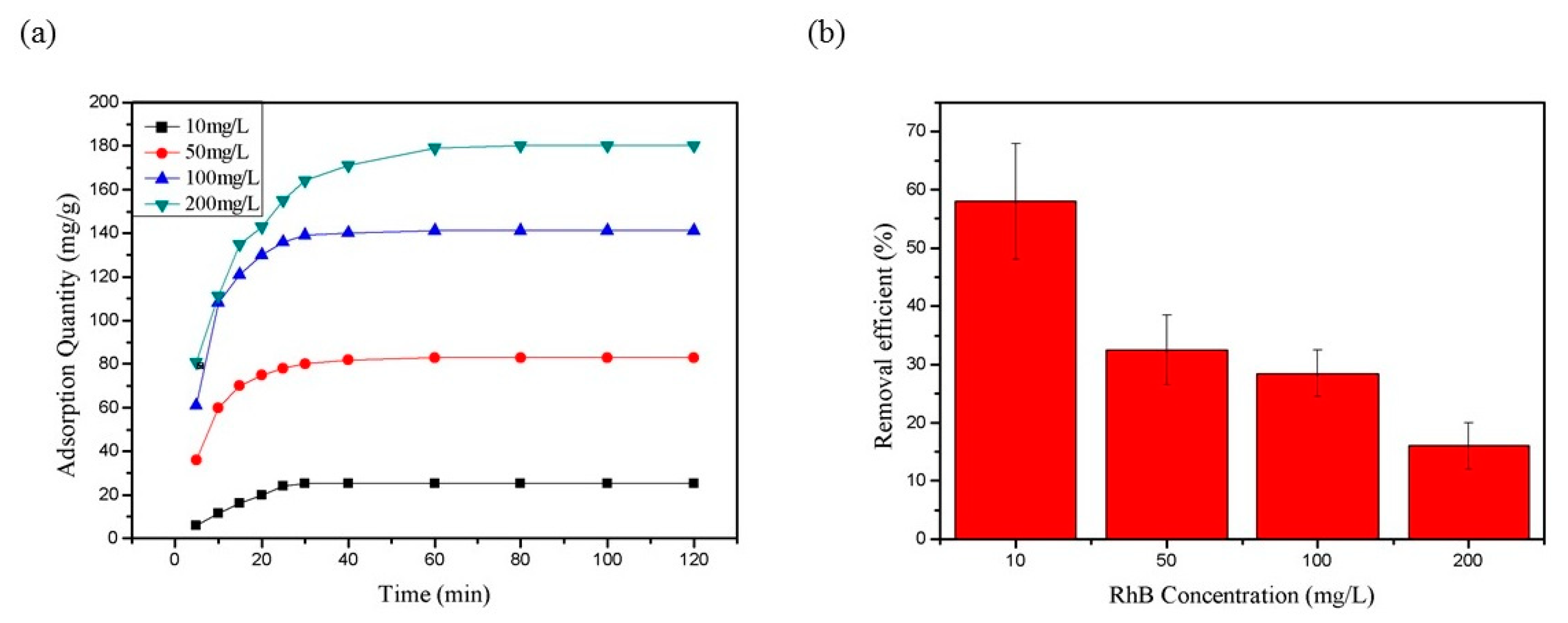 Polymers 13 01841 g009