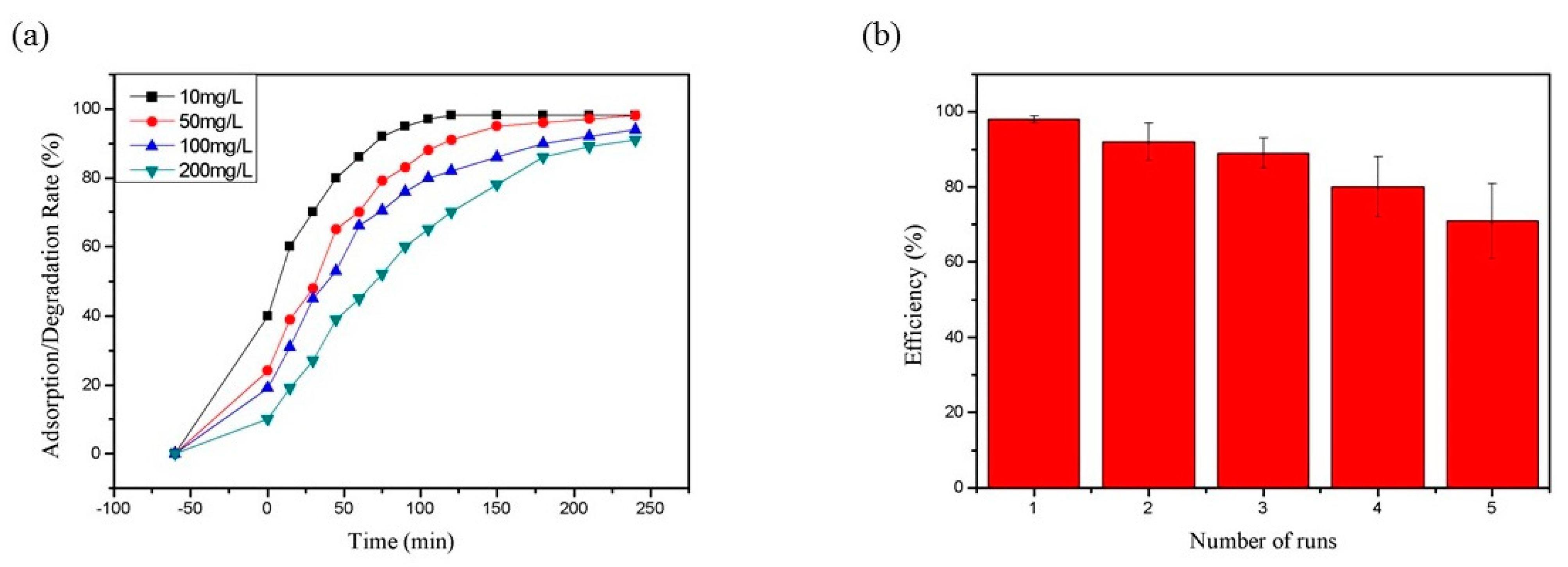 Polymers 13 01841 g011