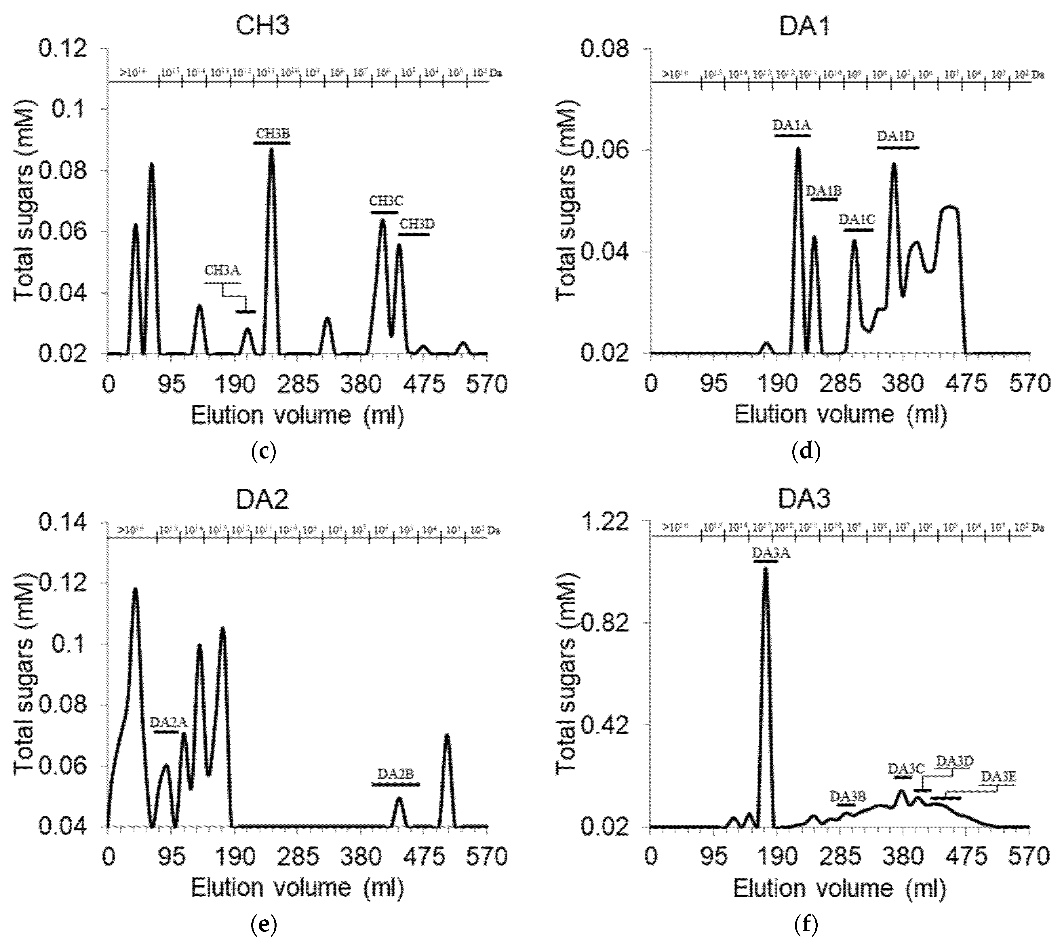 Polymers 13 01842 g002b Polymers 13 01842 g002b