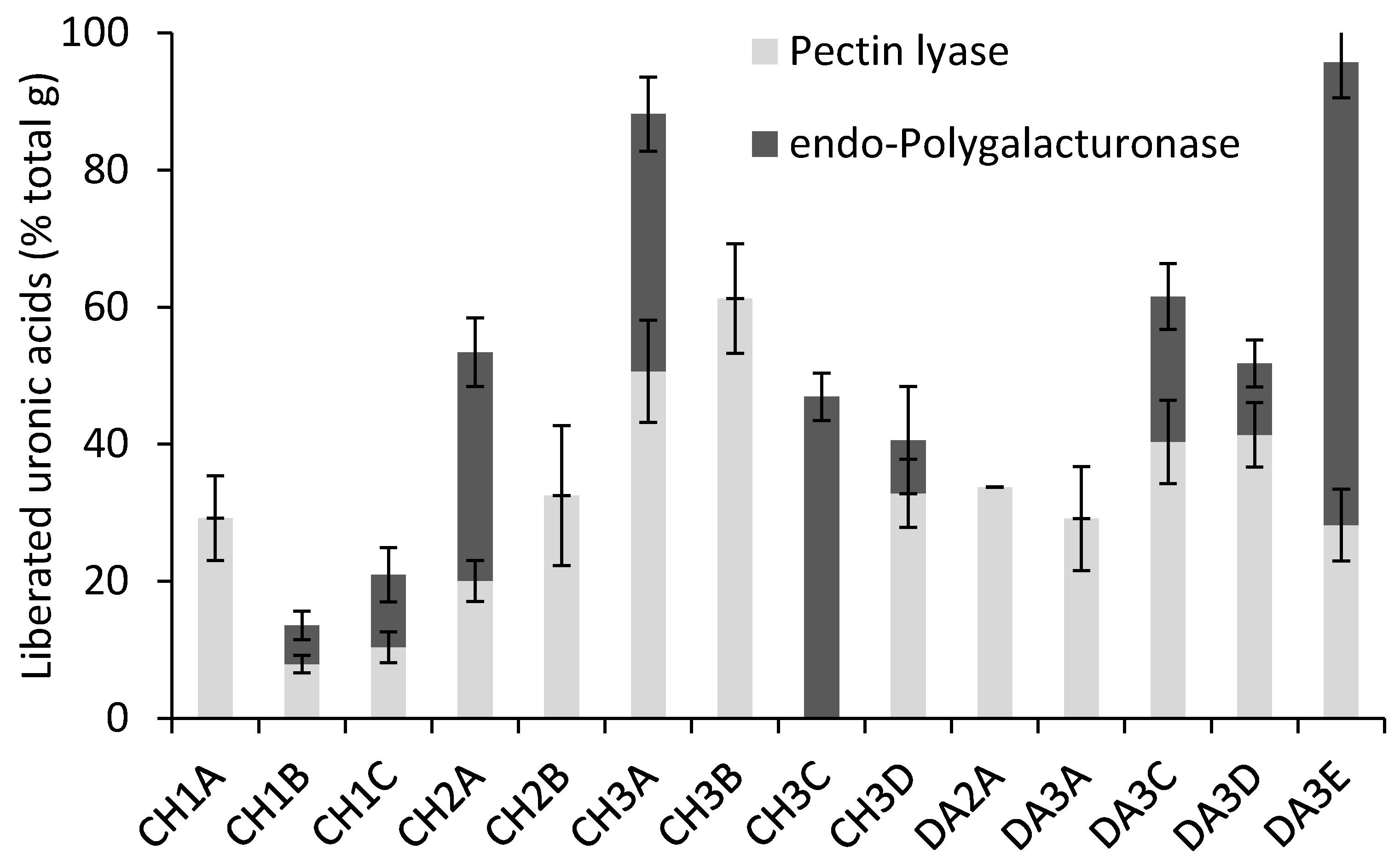 Polymers 13 01842 g003 Polymers 13 01842 g003