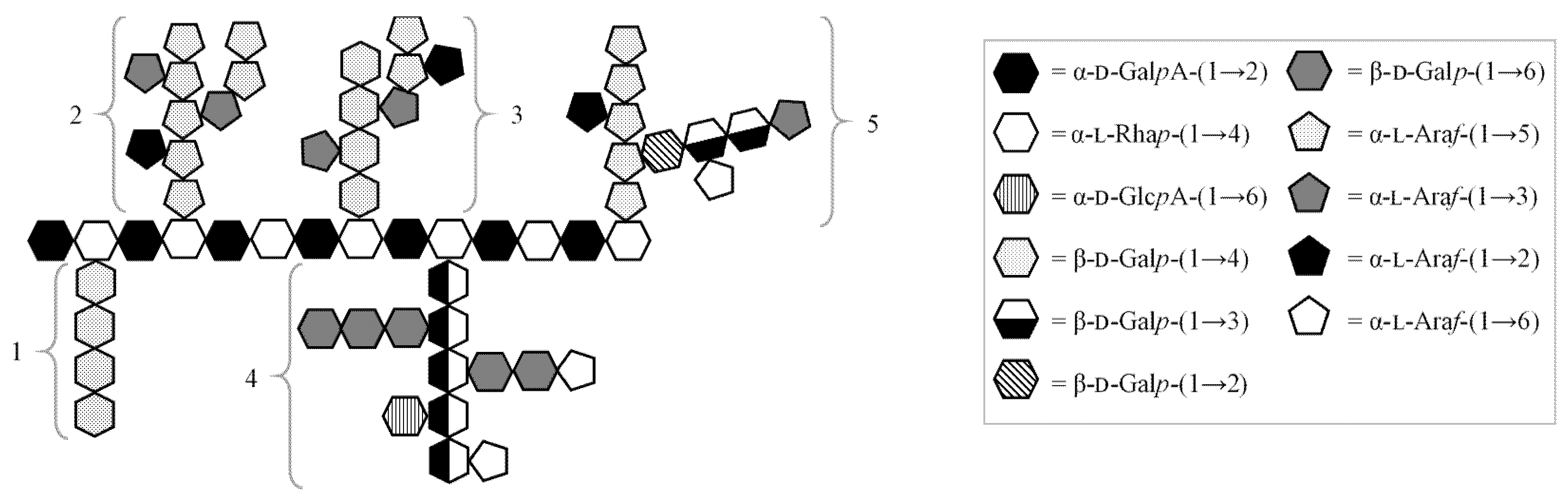 Polymers 13 01842 g004 Polymers 13 01842 g004