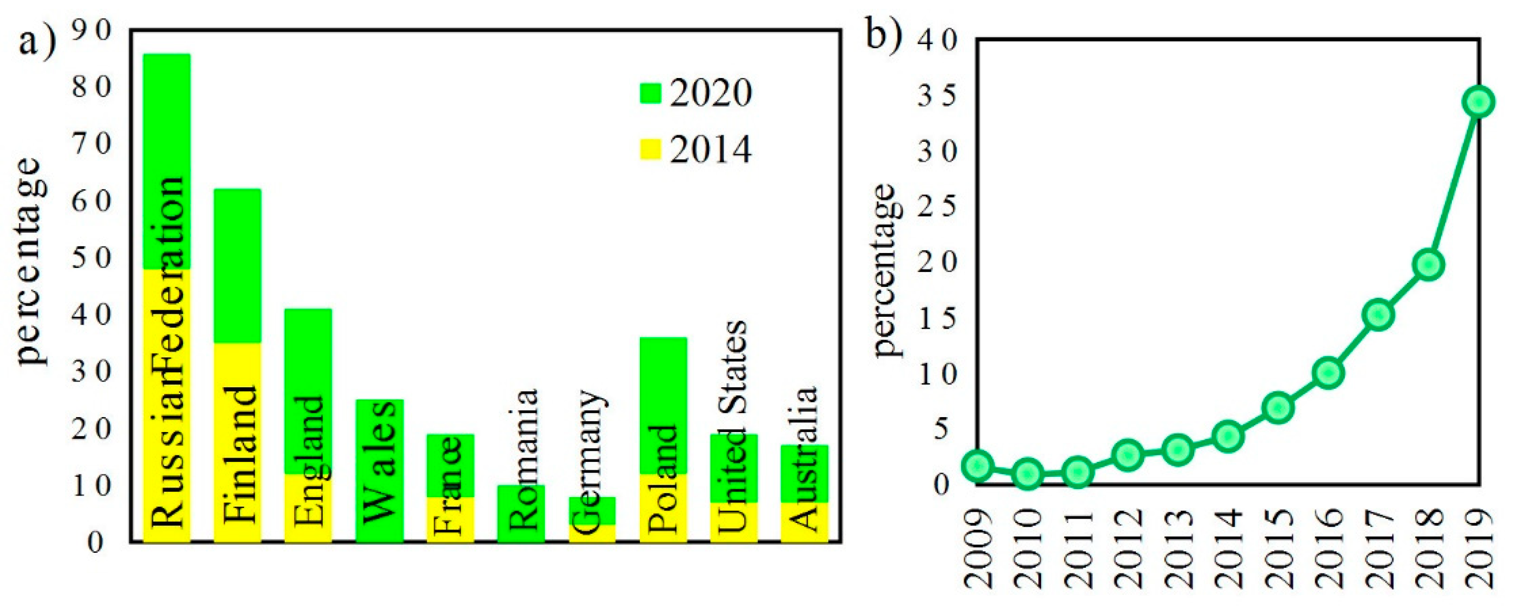 Polymers 13 01846 g001 Polymers 13 01846 g001