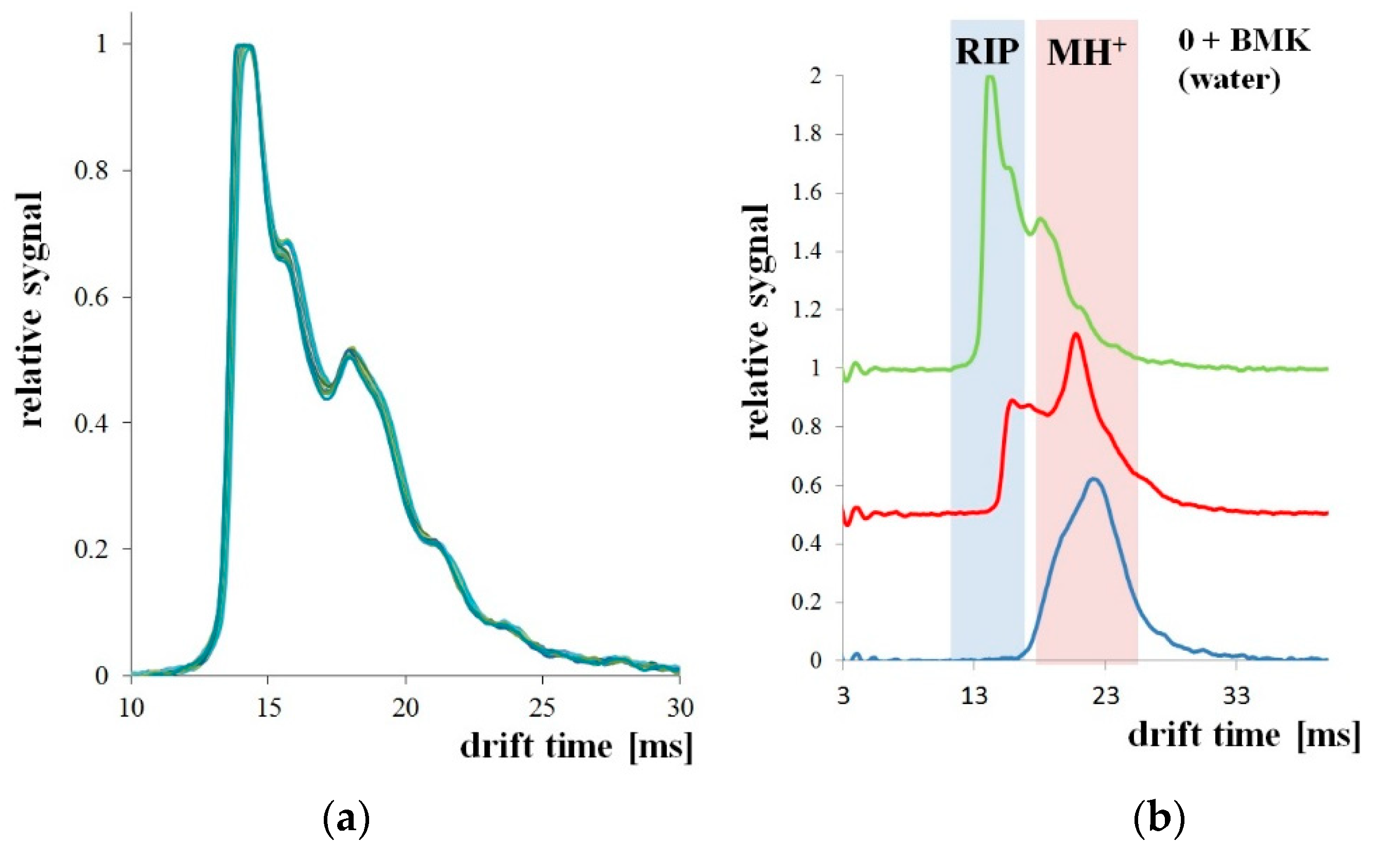 Polymers 13 01846 g007 Polymers 13 01846 g007