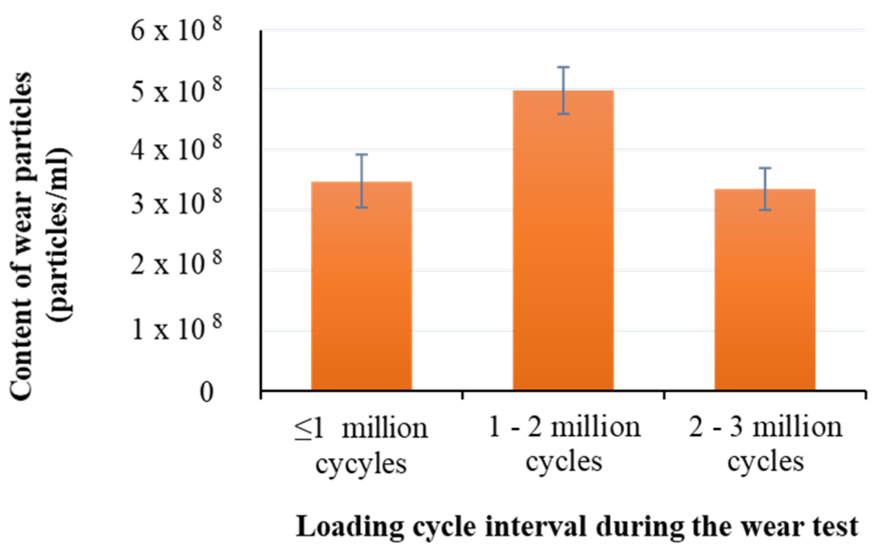 Polymers 13 01847 g003 Polymers 13 01847 g003