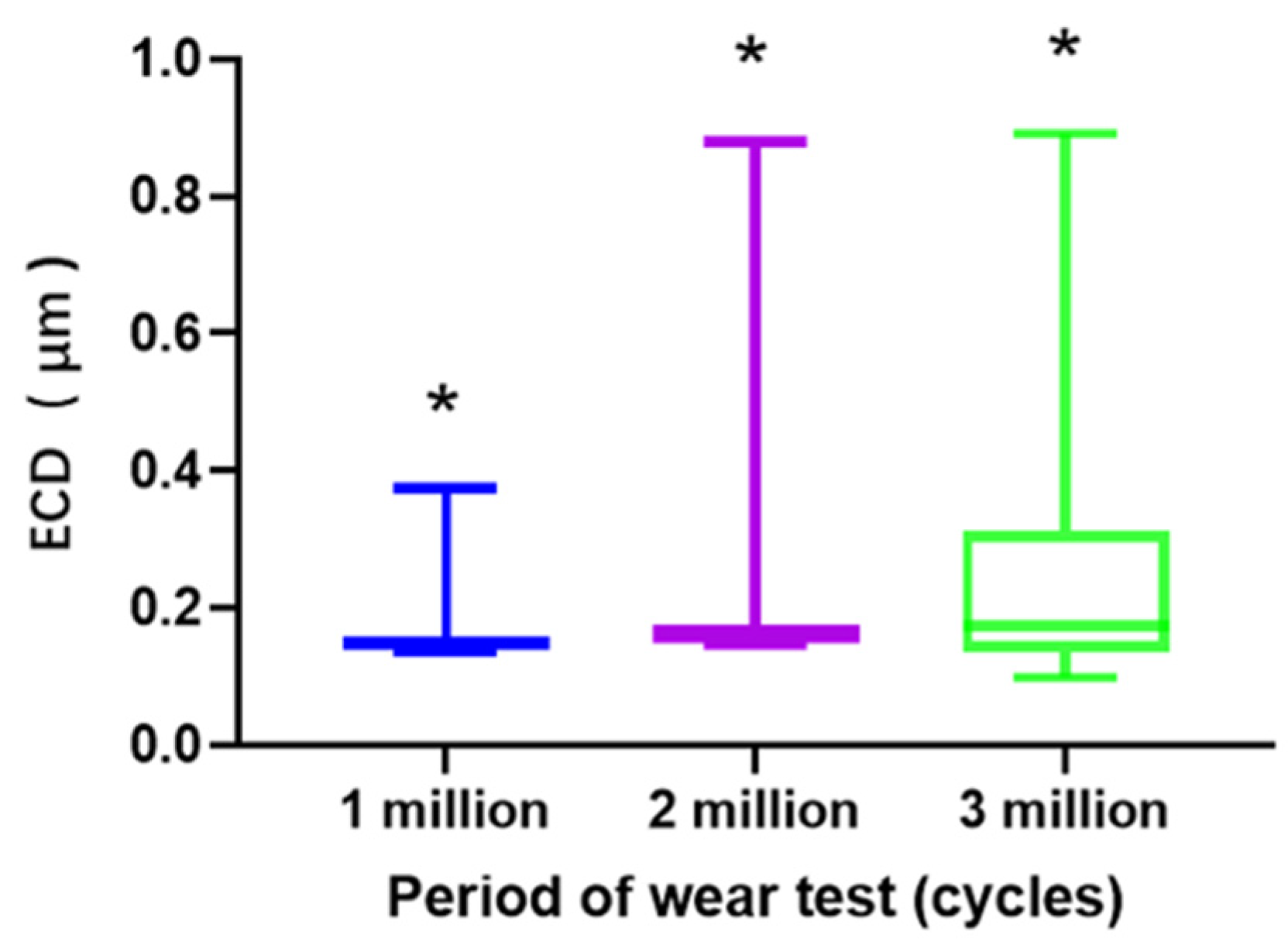Polymers 13 01847 g004 Polymers 13 01847 g004