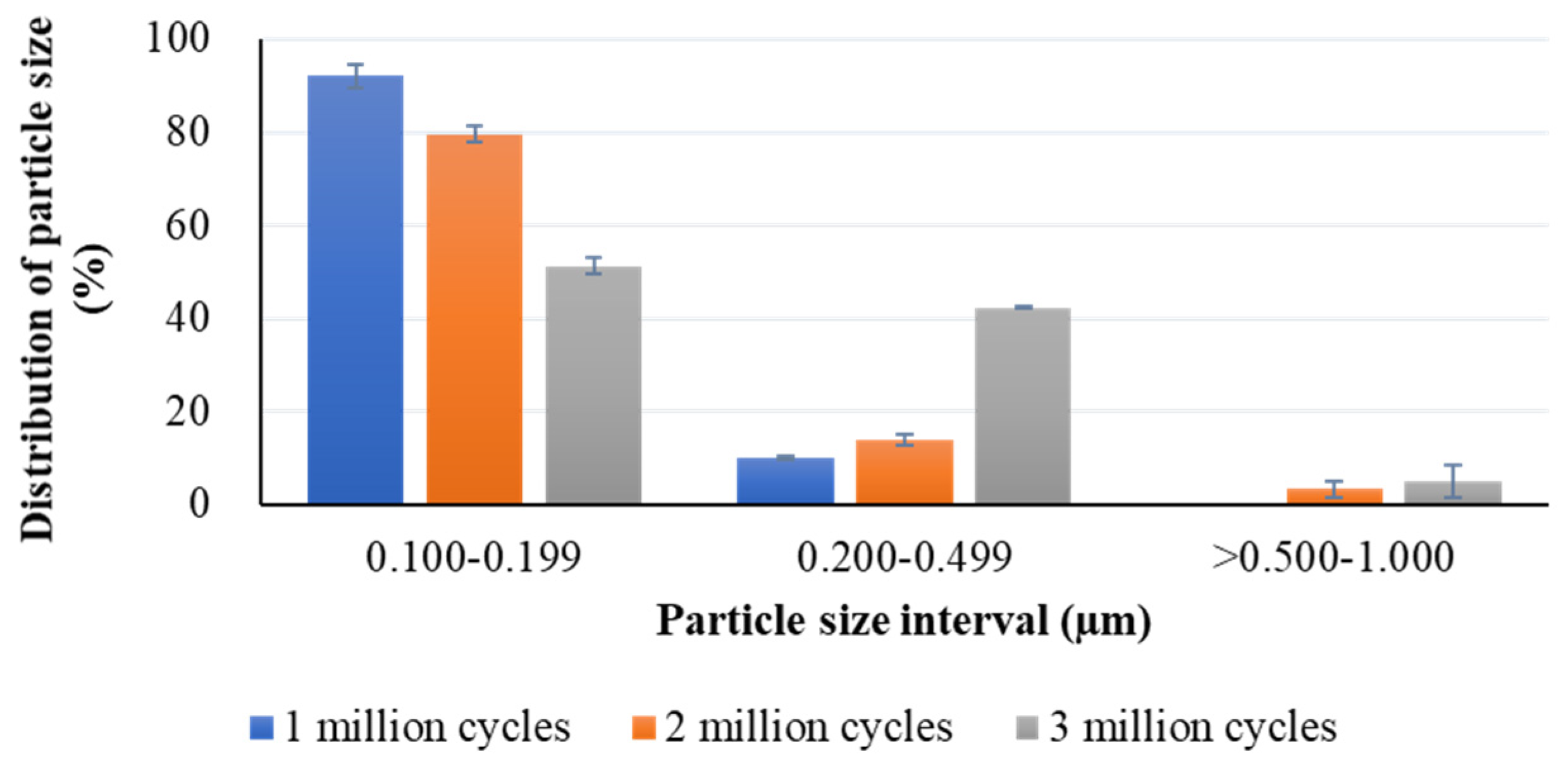 Polymers 13 01847 g005 Polymers 13 01847 g005