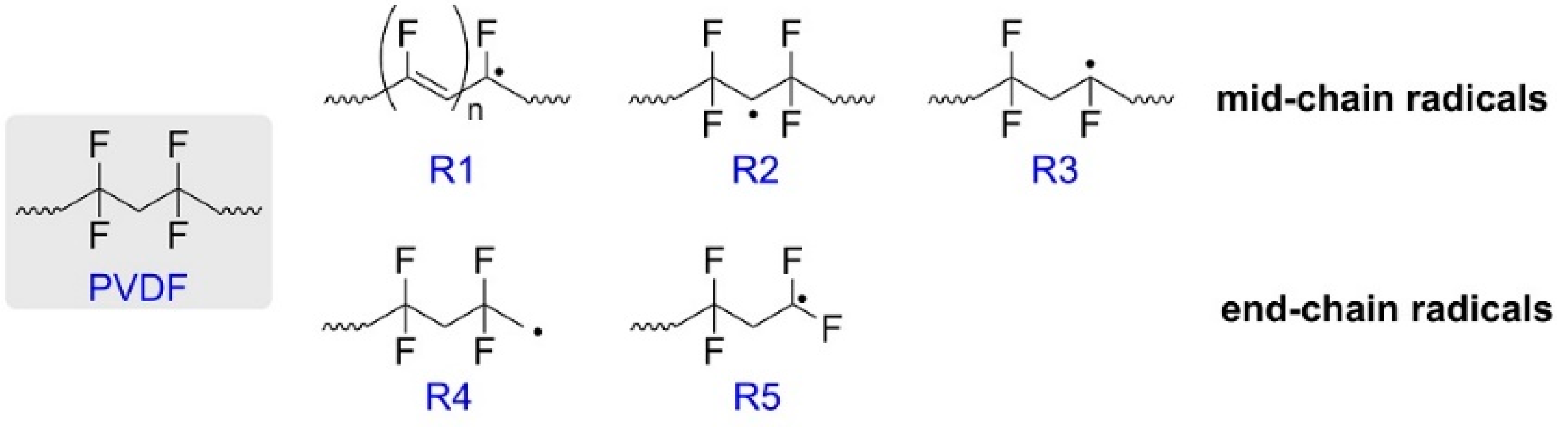 Polymers 13 01849 g005 Polymers 13 01849 g005