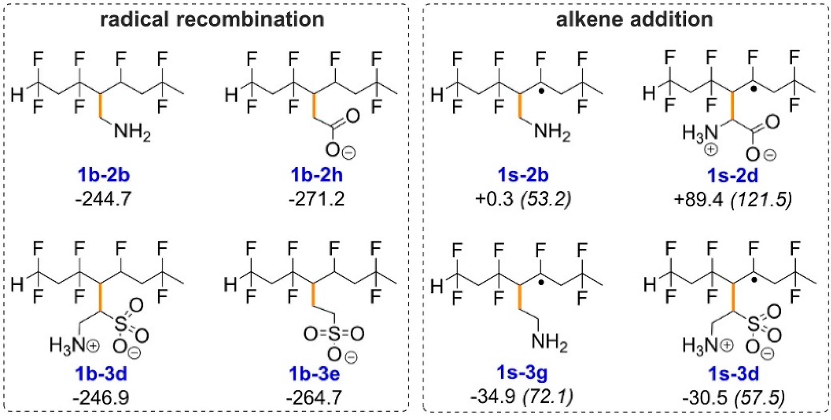 Polymers 13 01849 sch006 Polymers 13 01849 sch006
