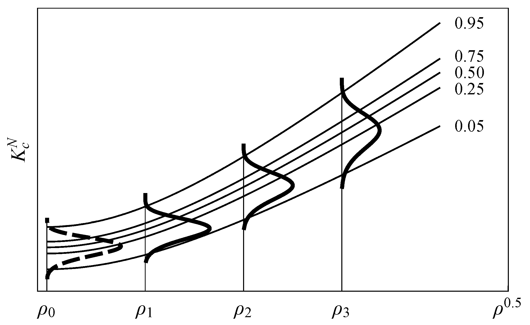Polymers 13 01857 g003