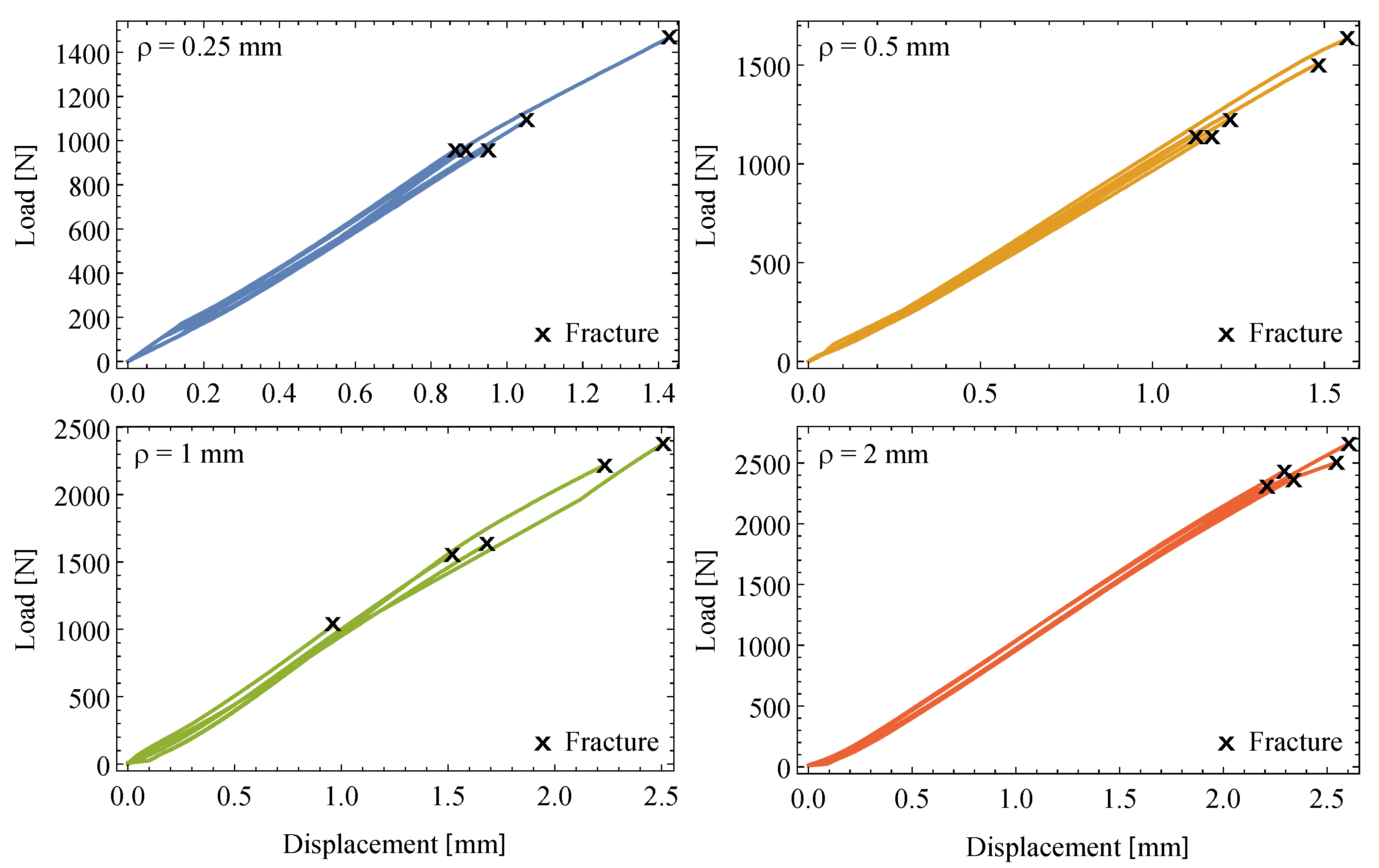Polymers 13 01857 g004