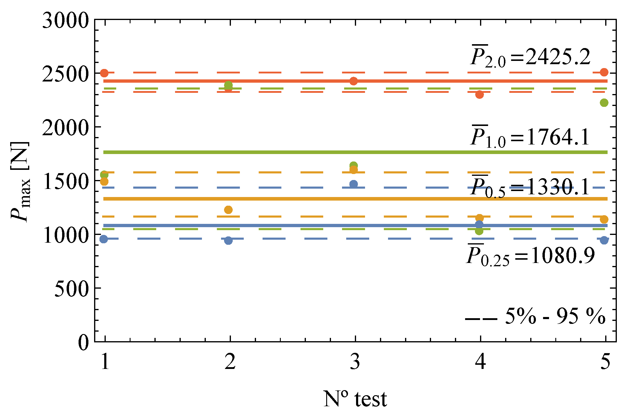 Polymers 13 01857 g005