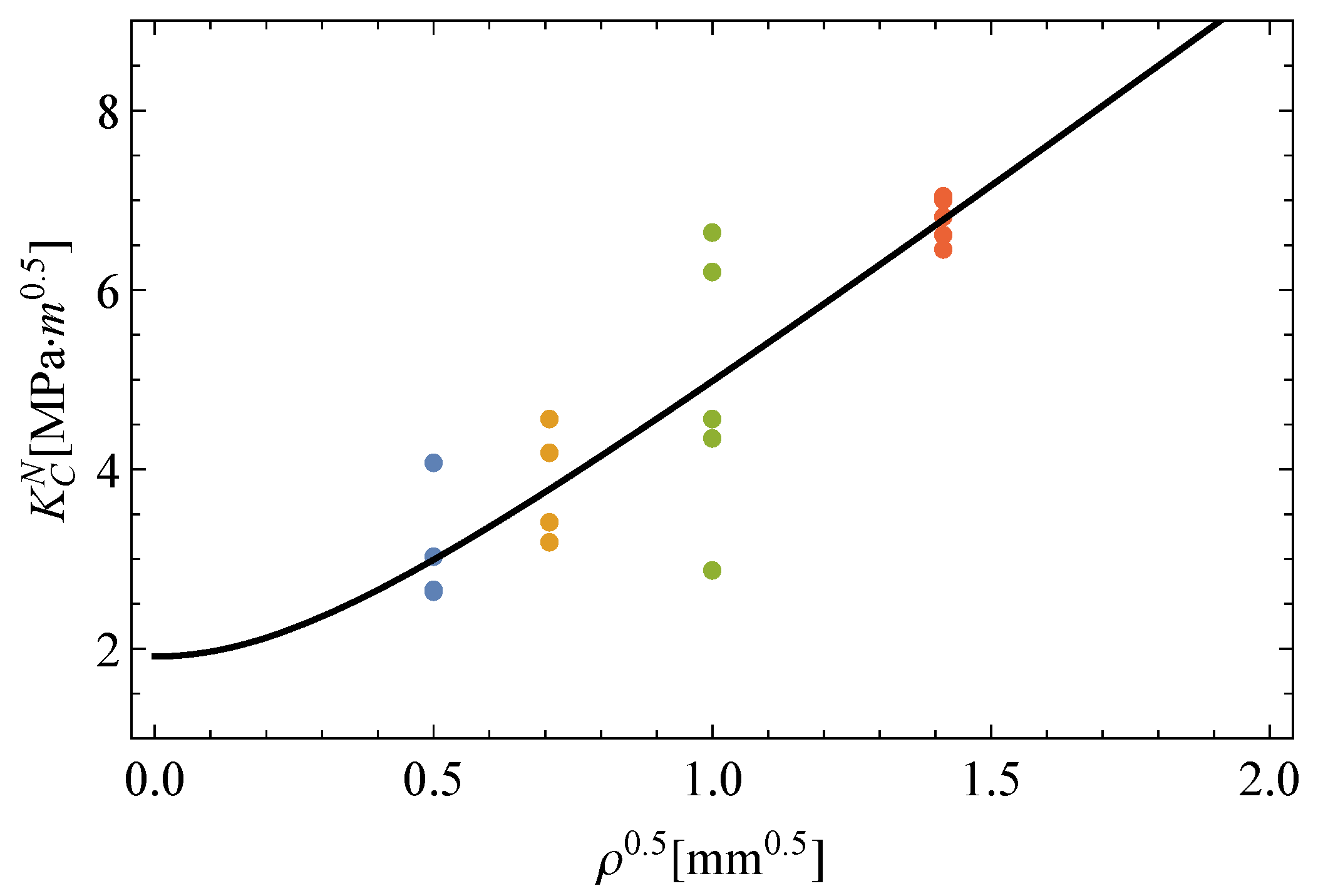 Polymers 13 01857 g006