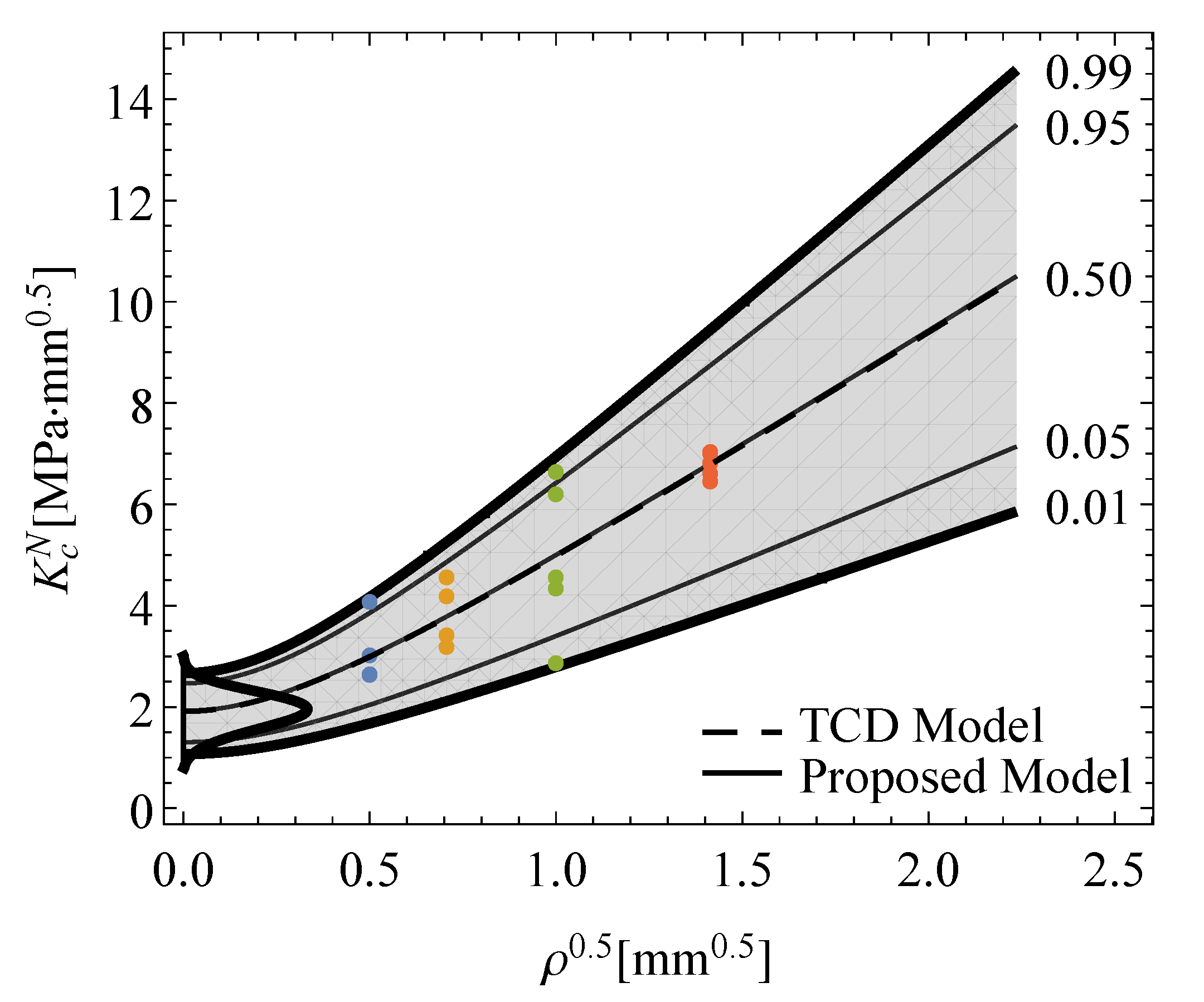 Polymers 13 01857 g008