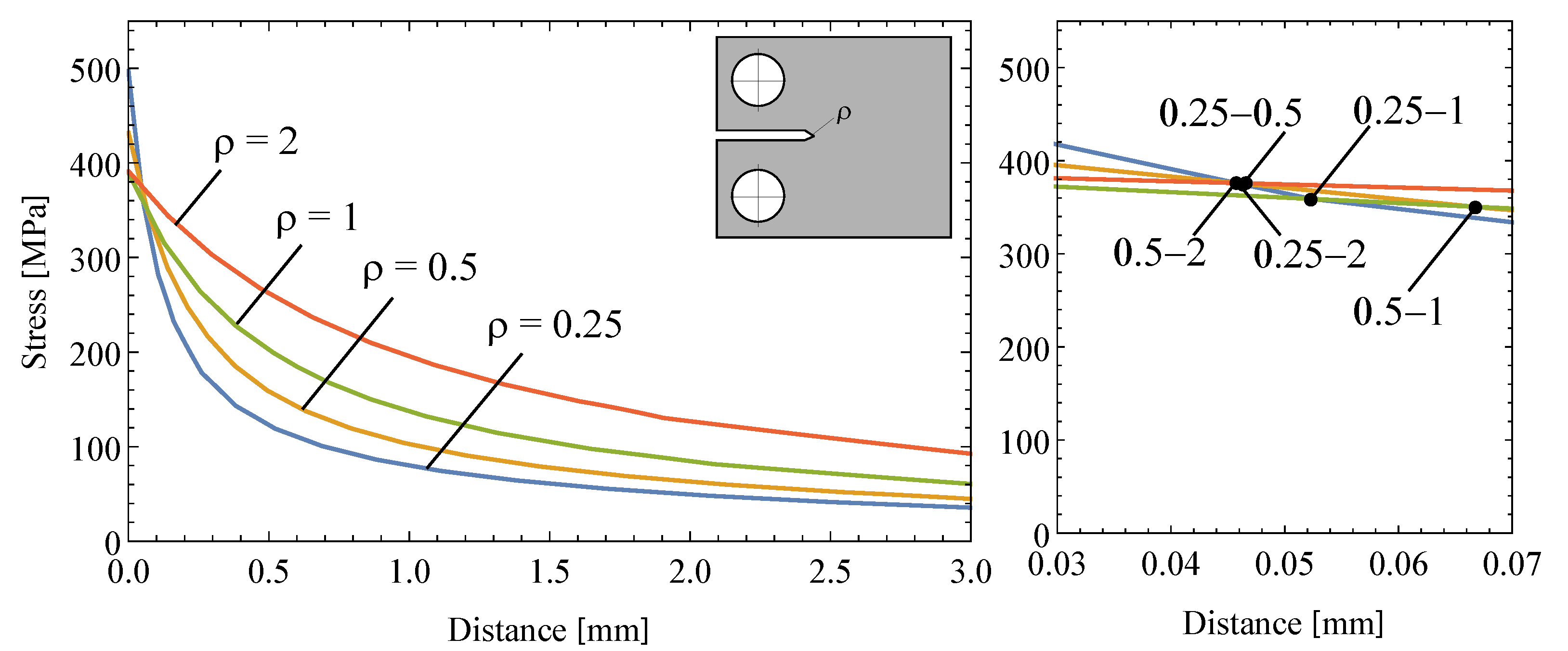Polymers 13 01857 g011