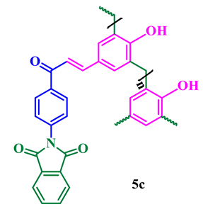 Polymers 13 01859 i006 Polymers 13 01859 i006