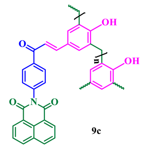 Polymers 13 01859 i012 Polymers 13 01859 i012