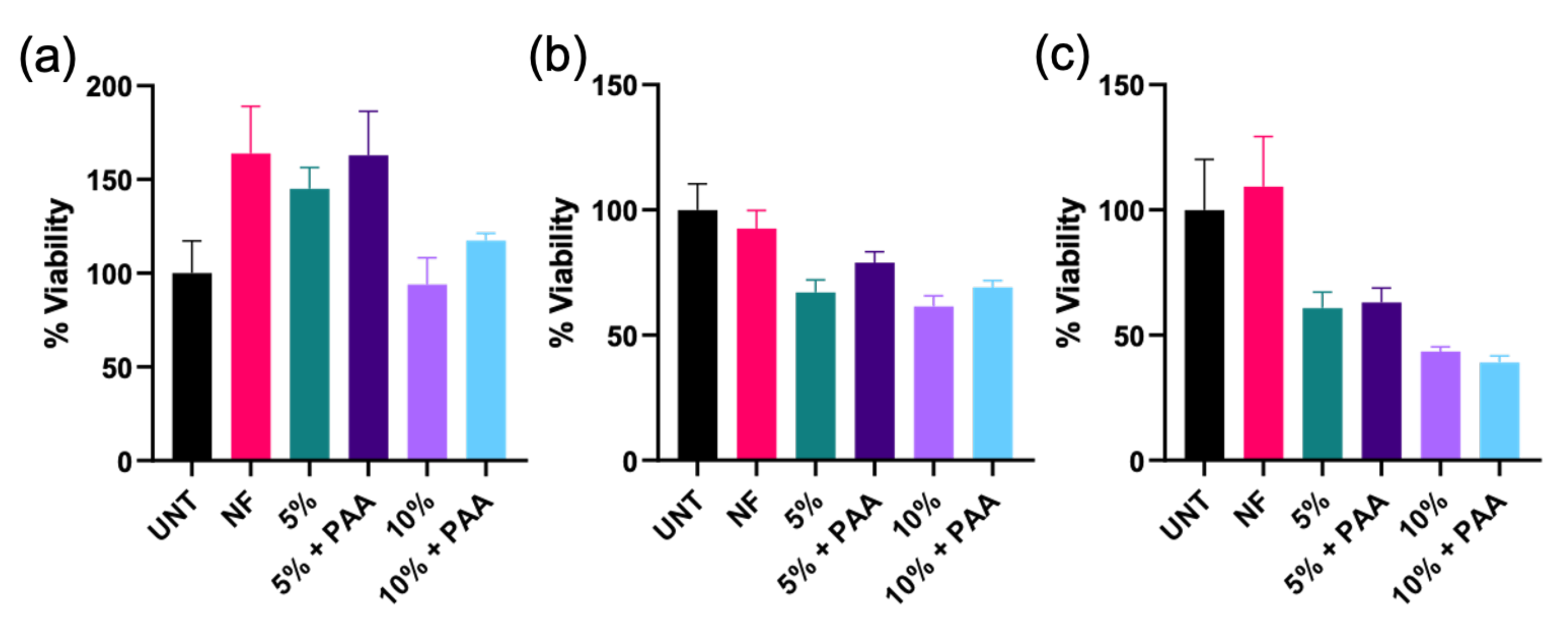 Polymers 13 01863 g006