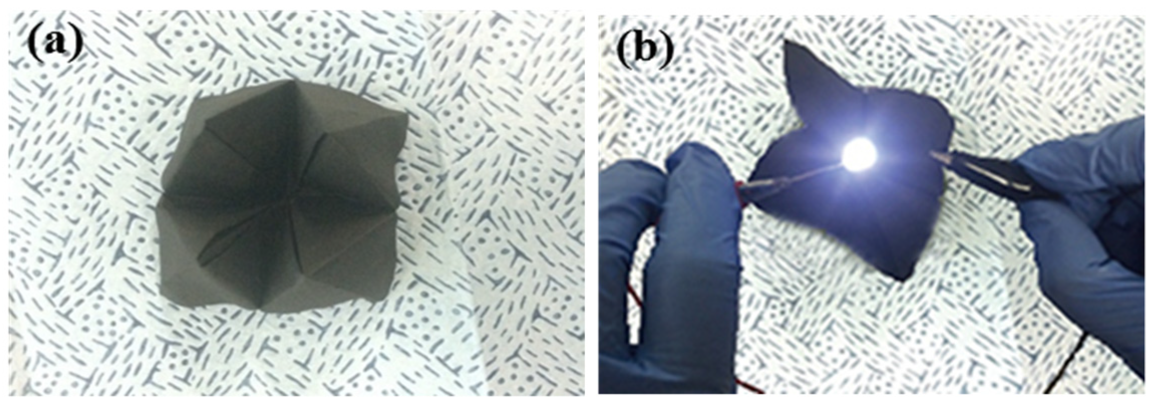 Polymers 13 01867 g008