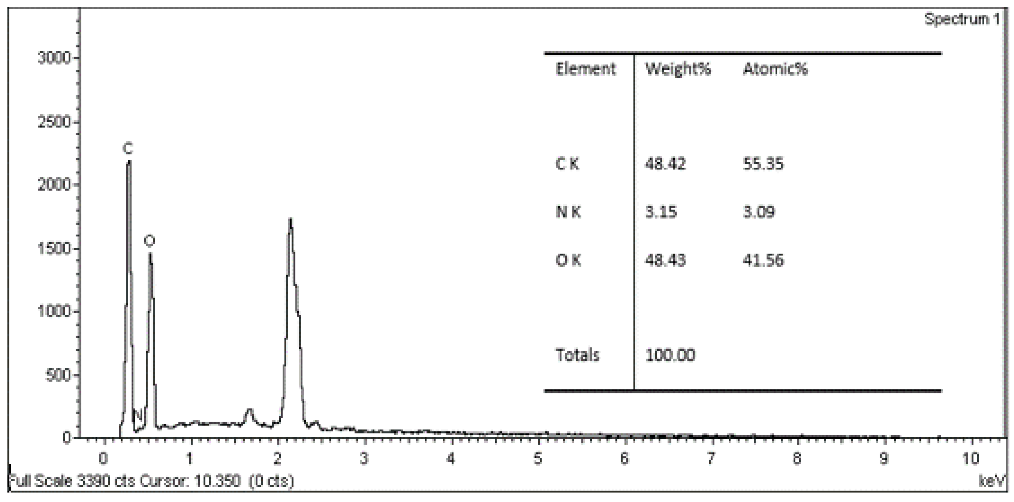 Polymers 13 01868 g010 Polymers 13 01868 g010