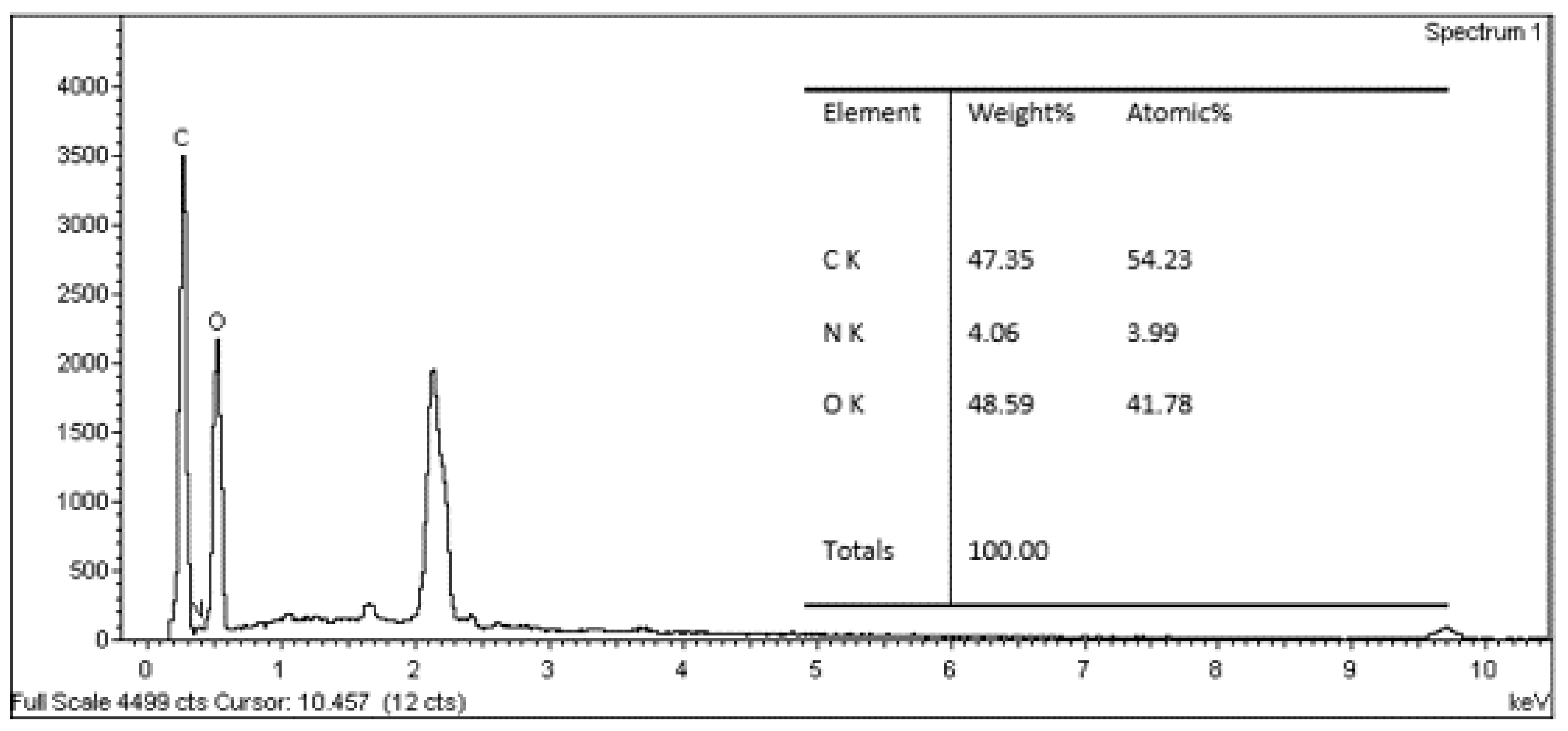 Polymers 13 01868 g011 Polymers 13 01868 g011