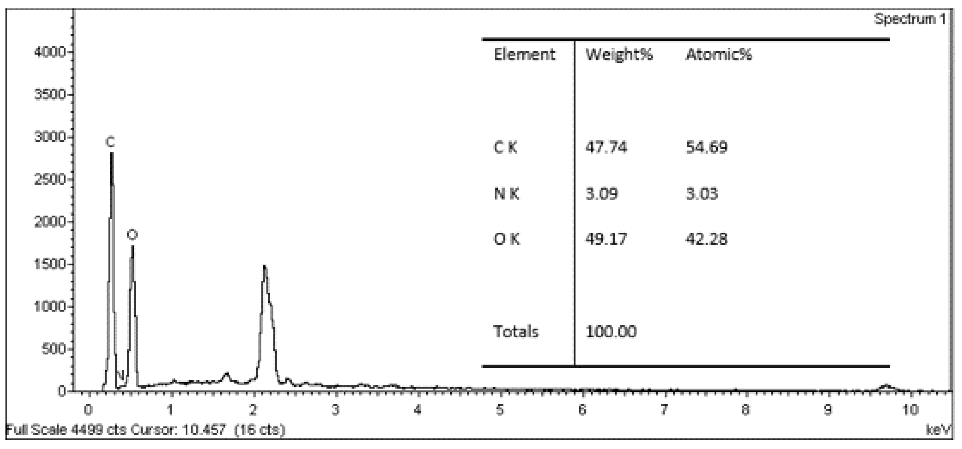 Polymers 13 01868 g012 Polymers 13 01868 g012