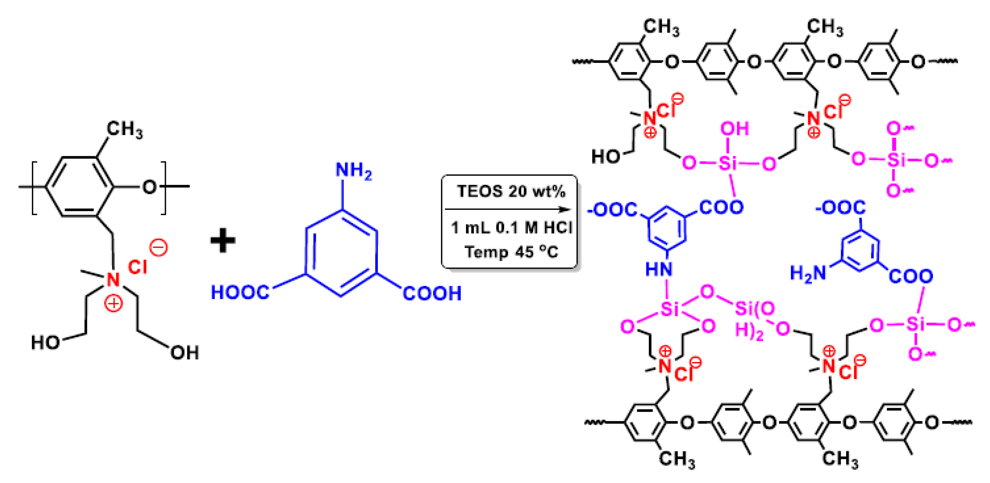 Polymers 13 01874 g008 Polymers 13 01874 g008