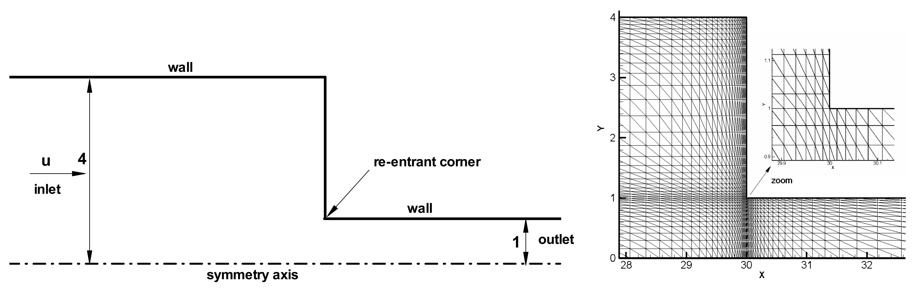 Polymers 13 01876 g003 Polymers 13 01876 g003