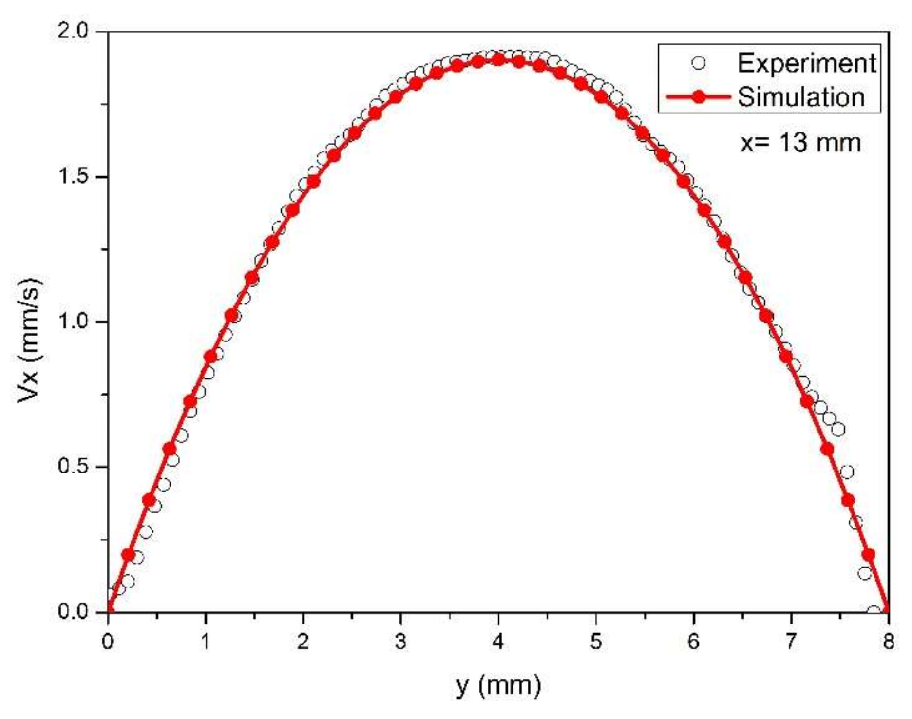 Polymers 13 01876 g005 Polymers 13 01876 g005