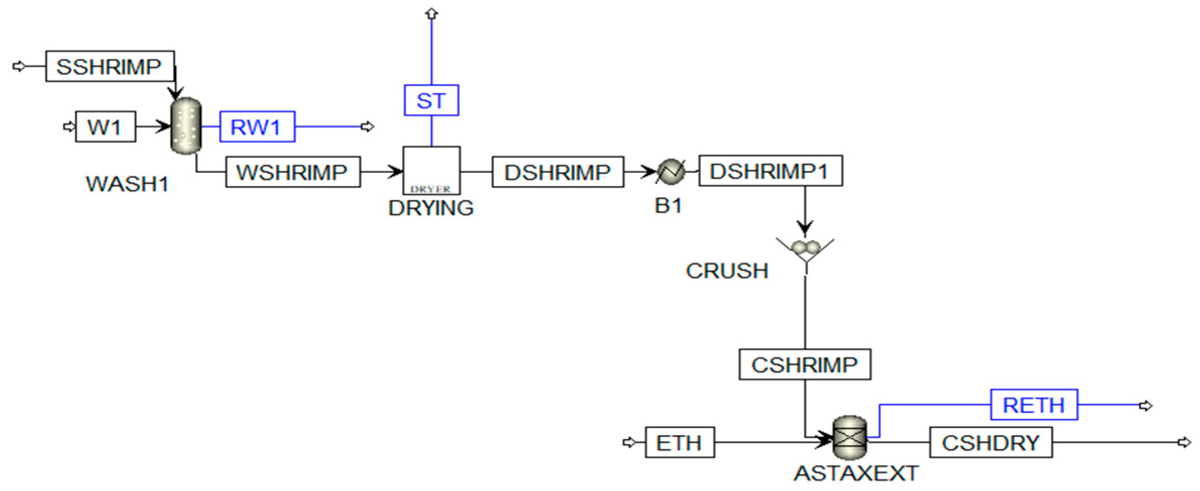Polymers 13 01887 g003