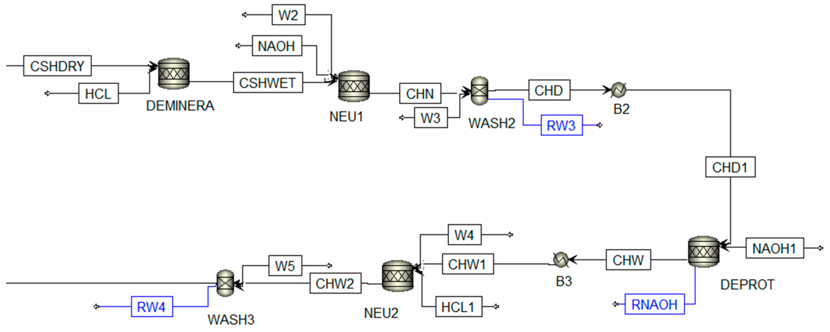 Polymers 13 01887 g004