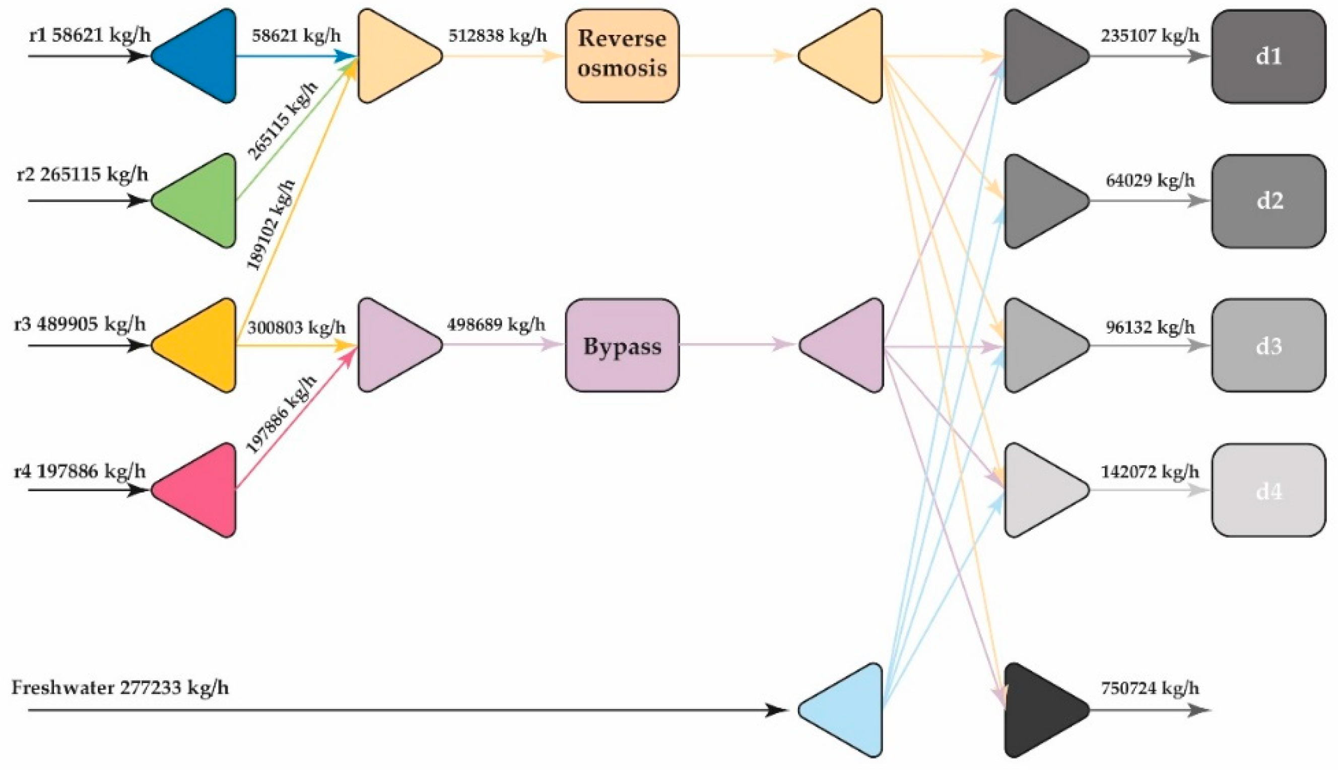 Polymers 13 01887 g008