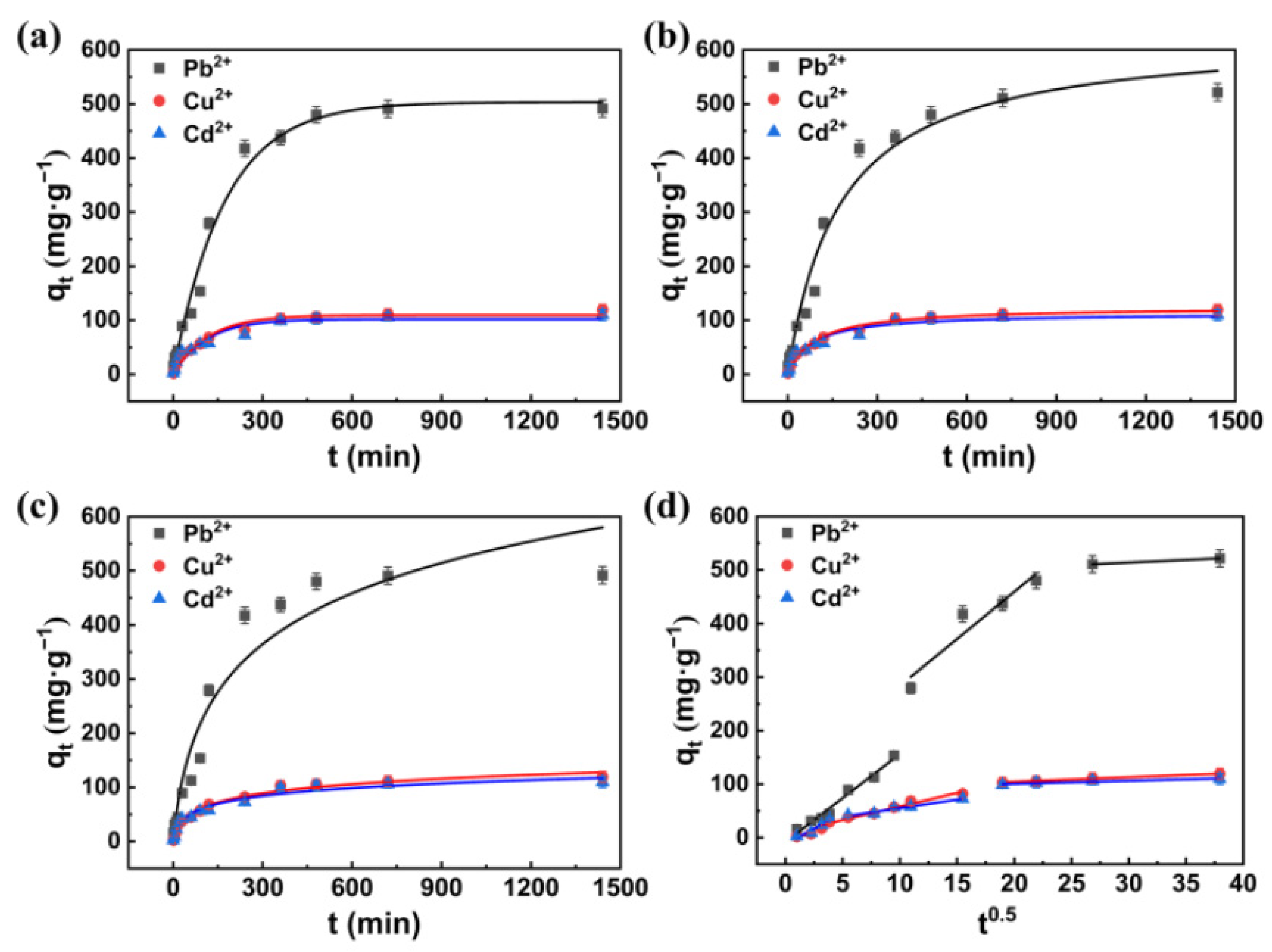 Polymers 13 01891 g009 Polymers 13 01891 g009