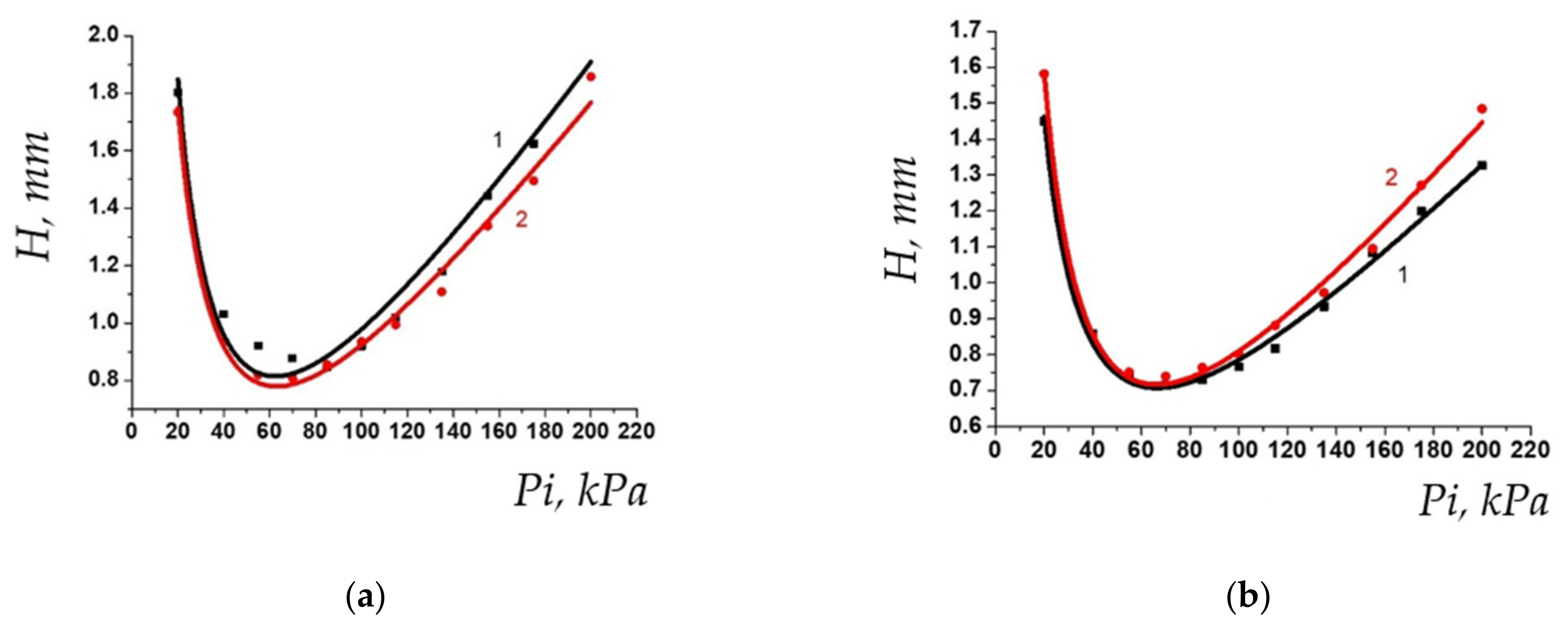 Polymers 13 01899 g004 Polymers 13 01899 g004