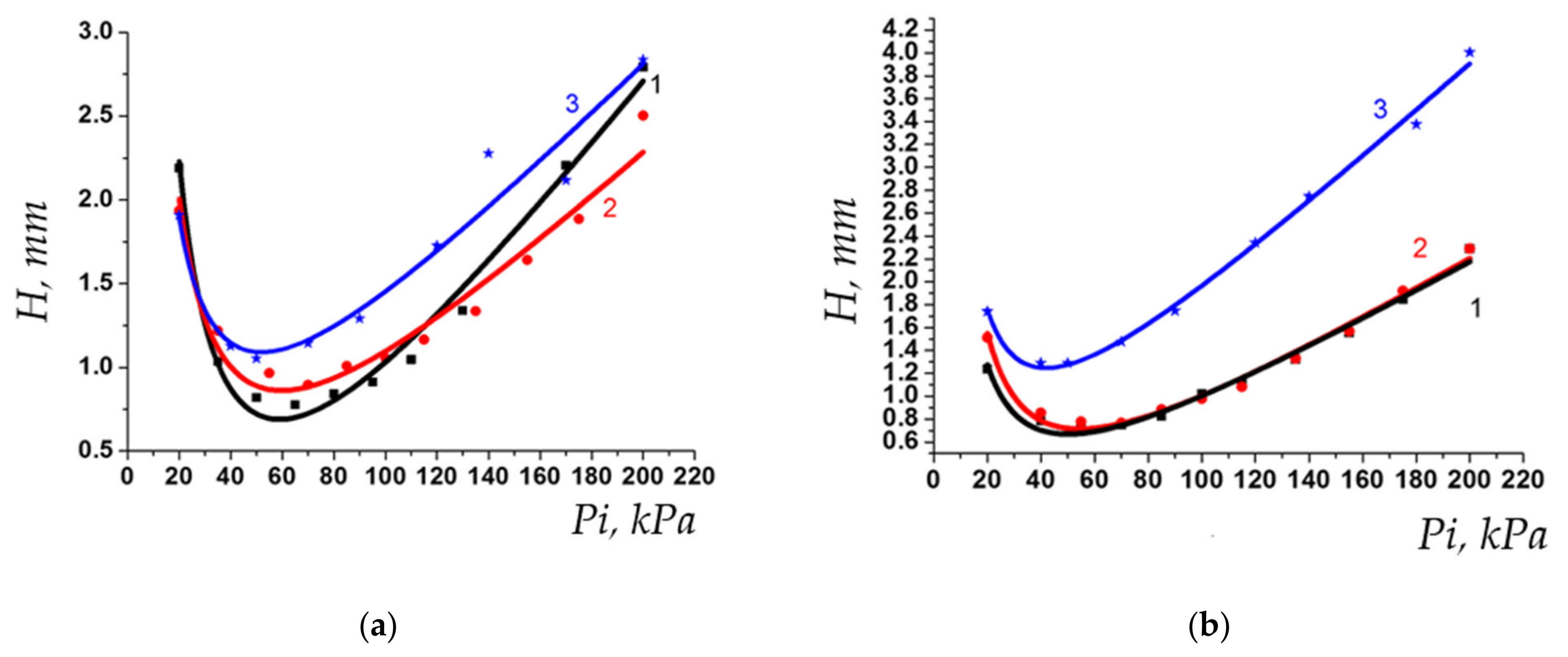 Polymers 13 01899 g005 Polymers 13 01899 g005