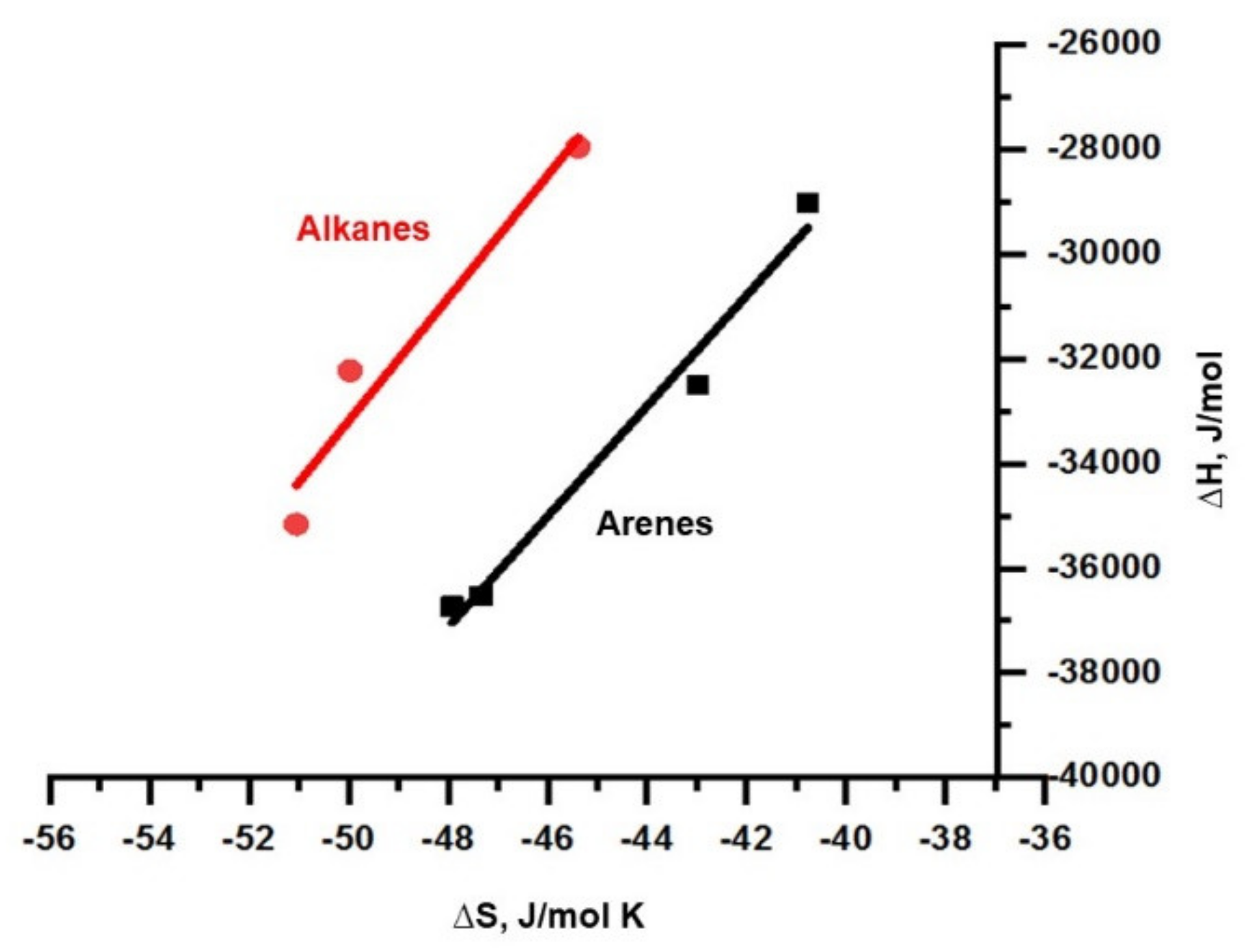 Polymers 13 01899 g007 Polymers 13 01899 g007