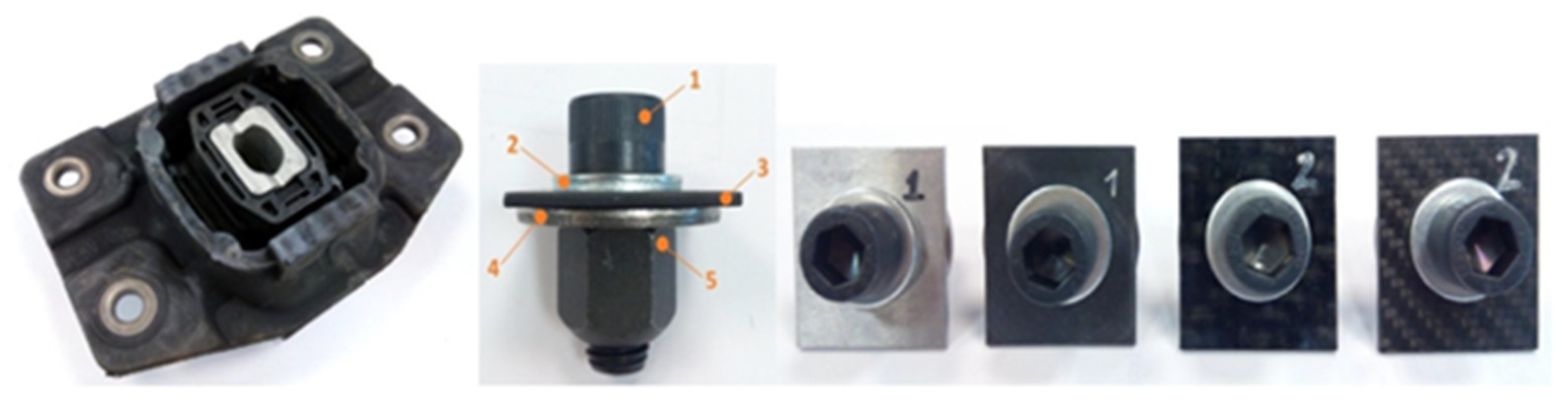 Polymers 13 01904 g002