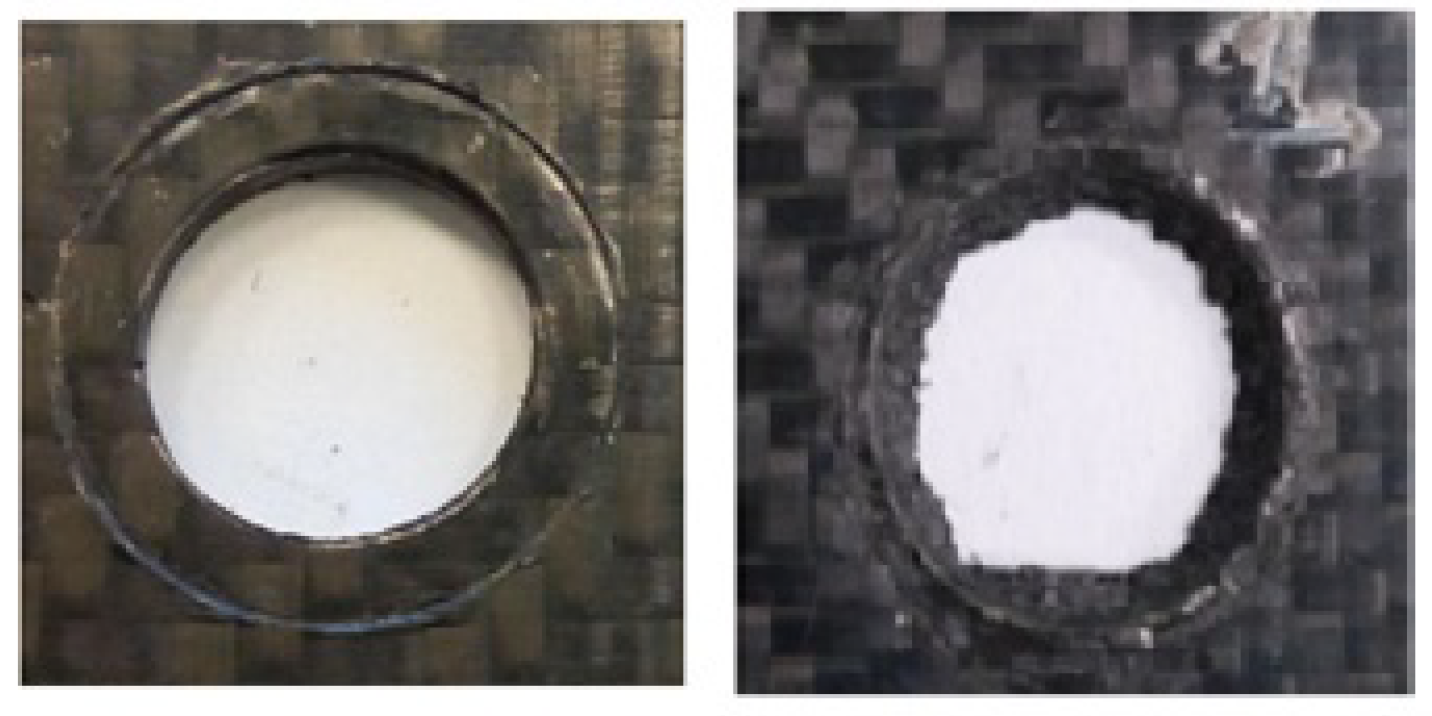 Polymers 13 01904 g006