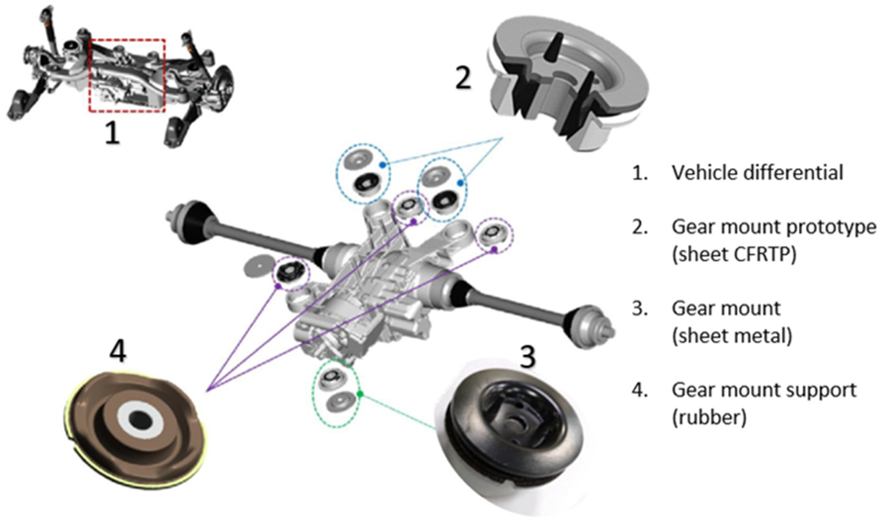 Polymers 13 01904 g008