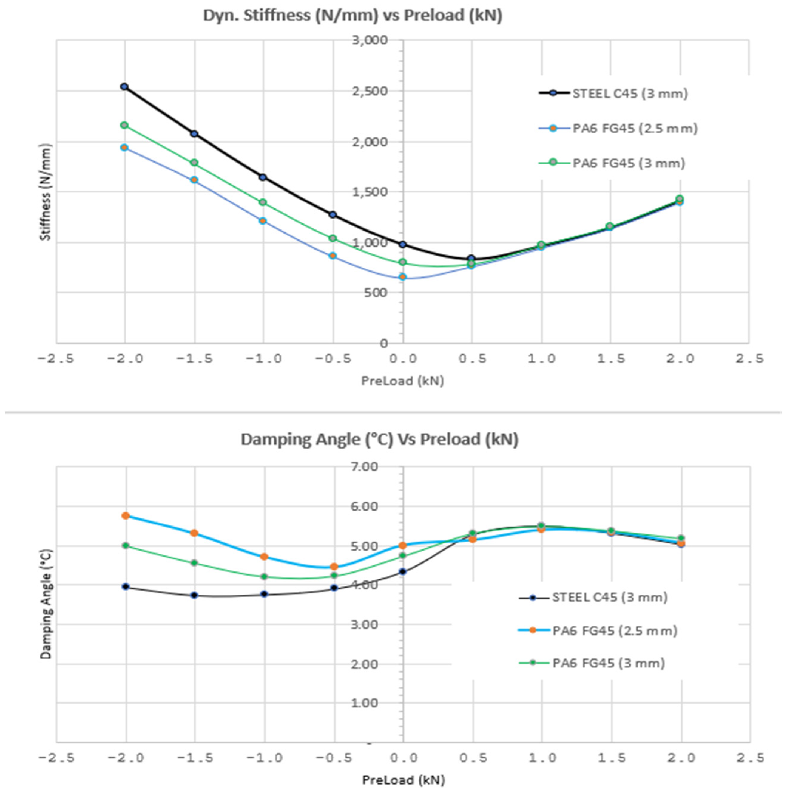 Polymers 13 01904 g011