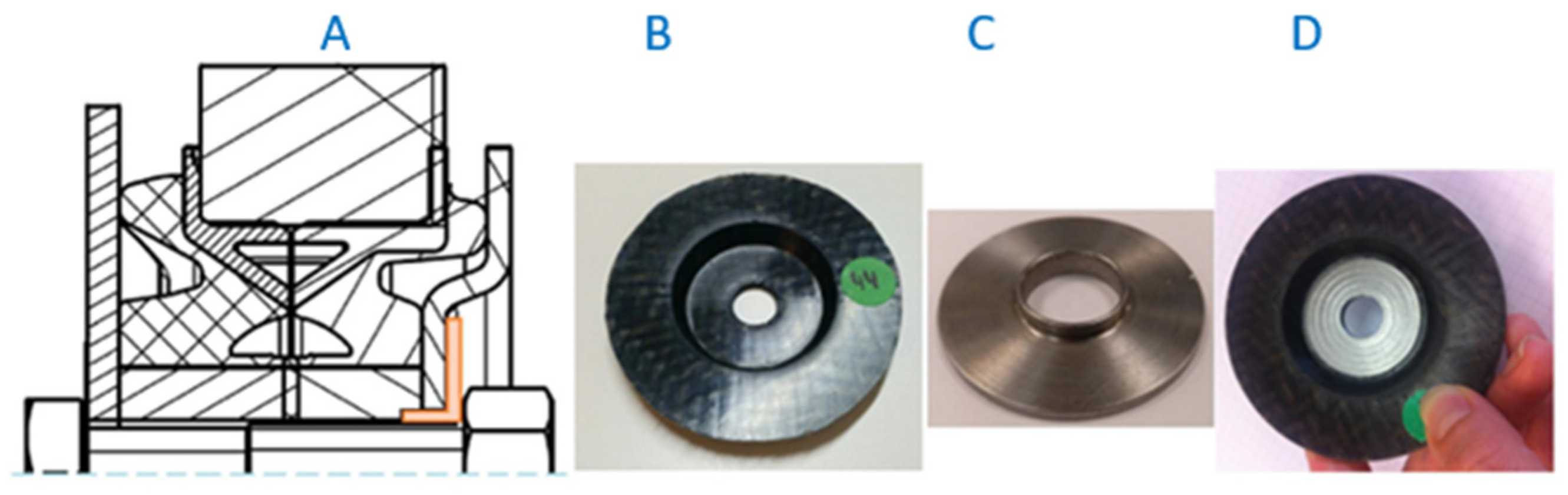 Polymers 13 01904 g013