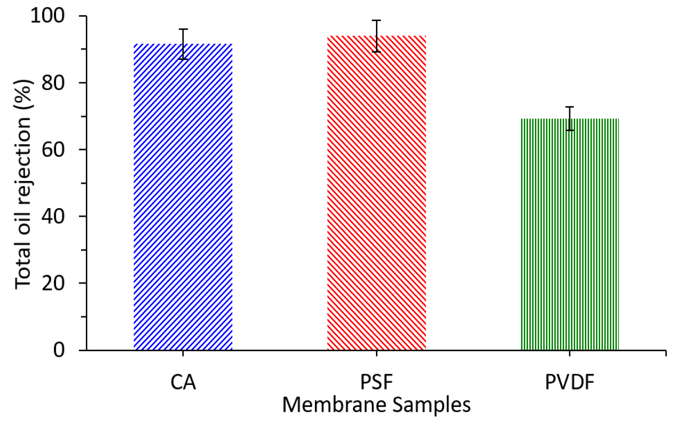 Polymers 13 01907 g009