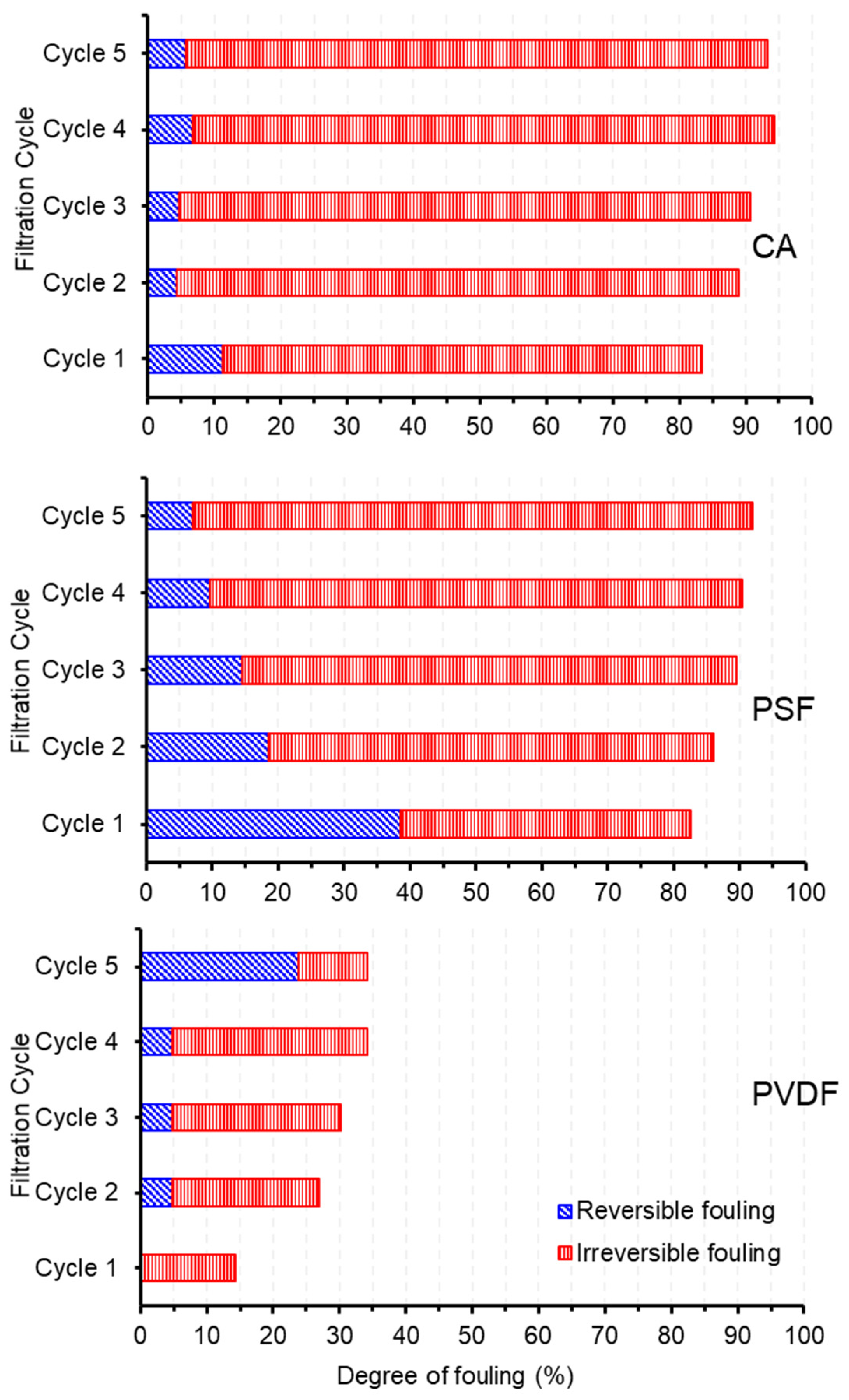 Polymers 13 01907 g010