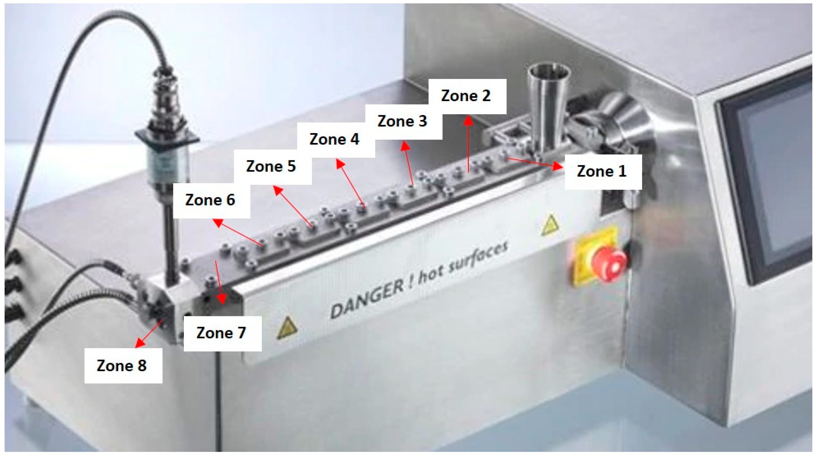 Polymers 13 01908 g001