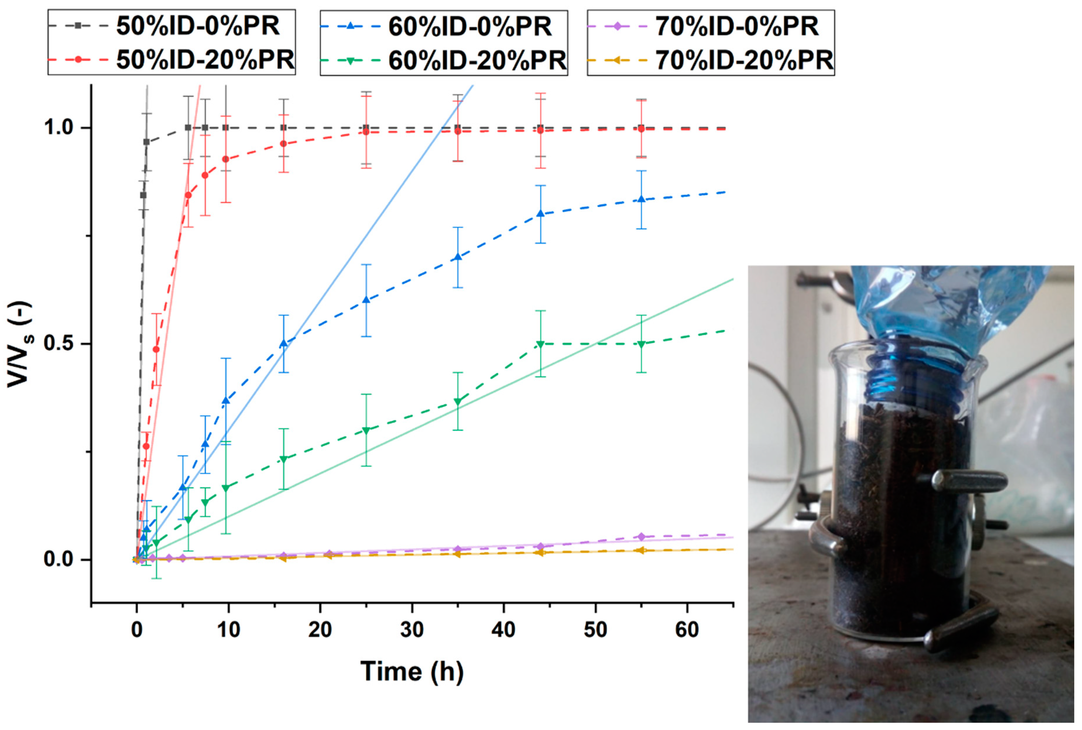 Polymers 13 01908 g008